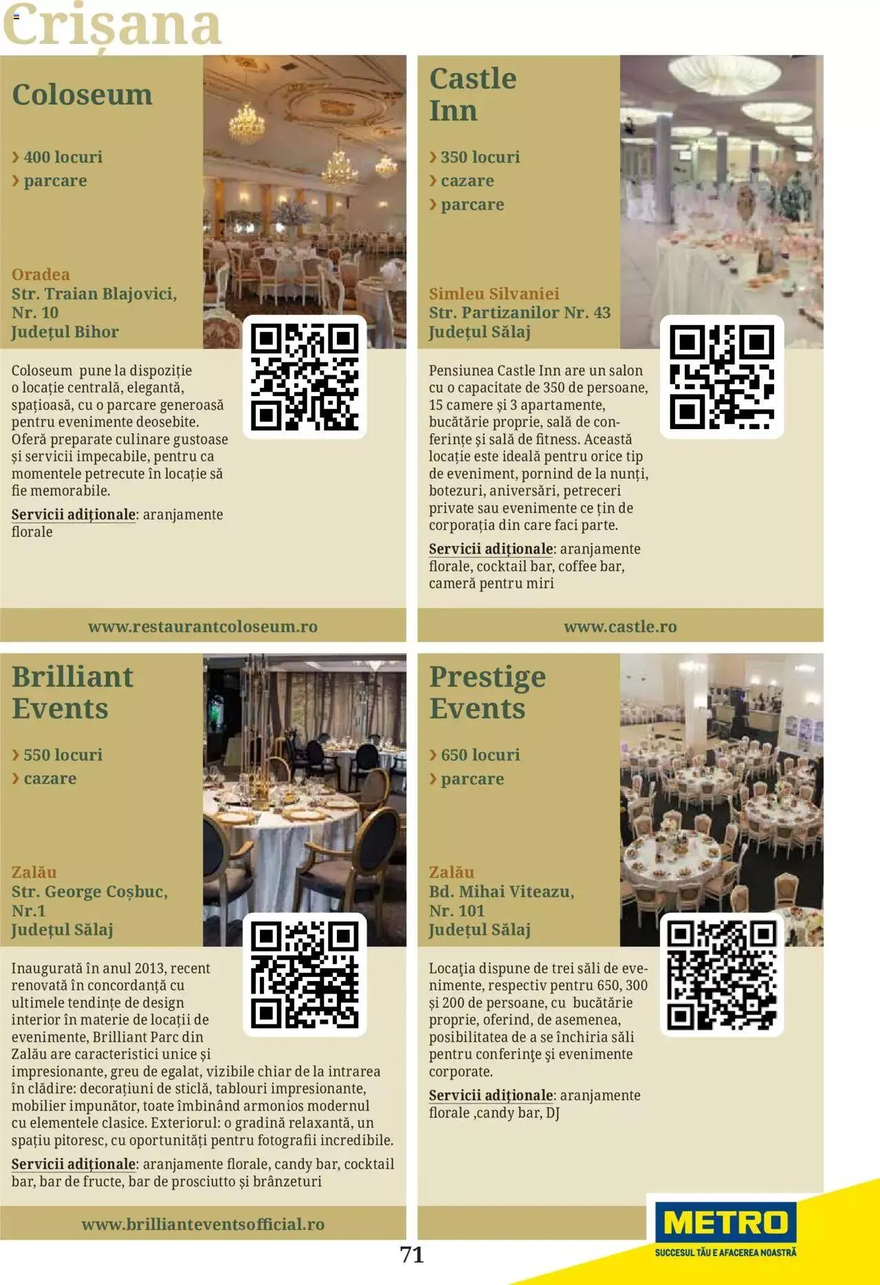 Catalog Metro - Ghid locații pentru evenimente 2022 de la 5 aprilie până la 31 decembrie 2023 - Revista Pagina 71