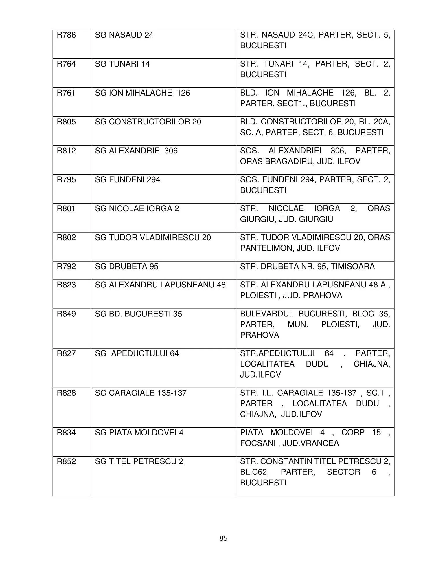 Catalog Mega Image catalog de la 12 octombrie până la 31 ianuarie 2024 - Revista Pagina 85