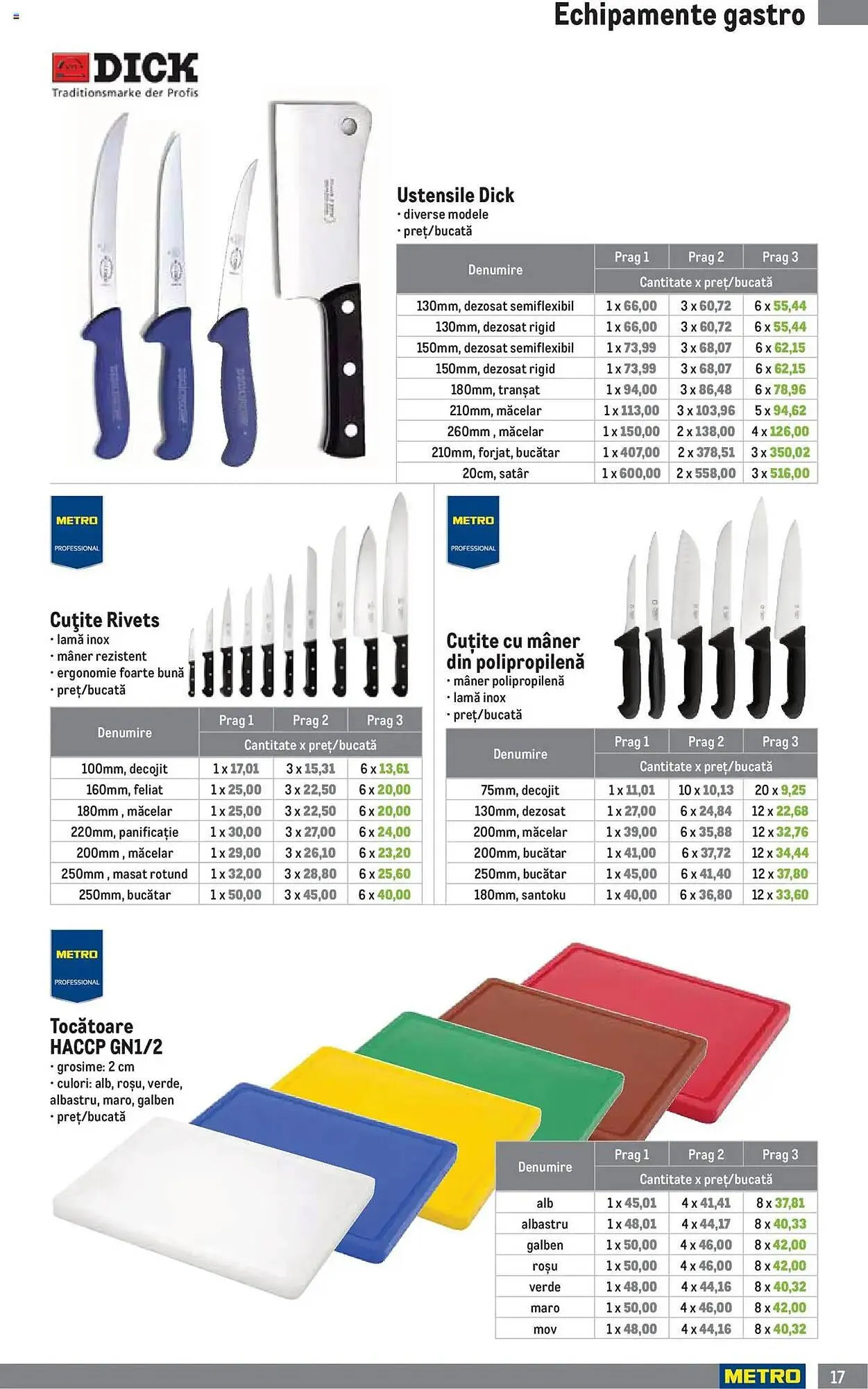Catalog Catalog Metro de la 1 aprilie până la 30 iunie 2025 - Revista Pagina 17