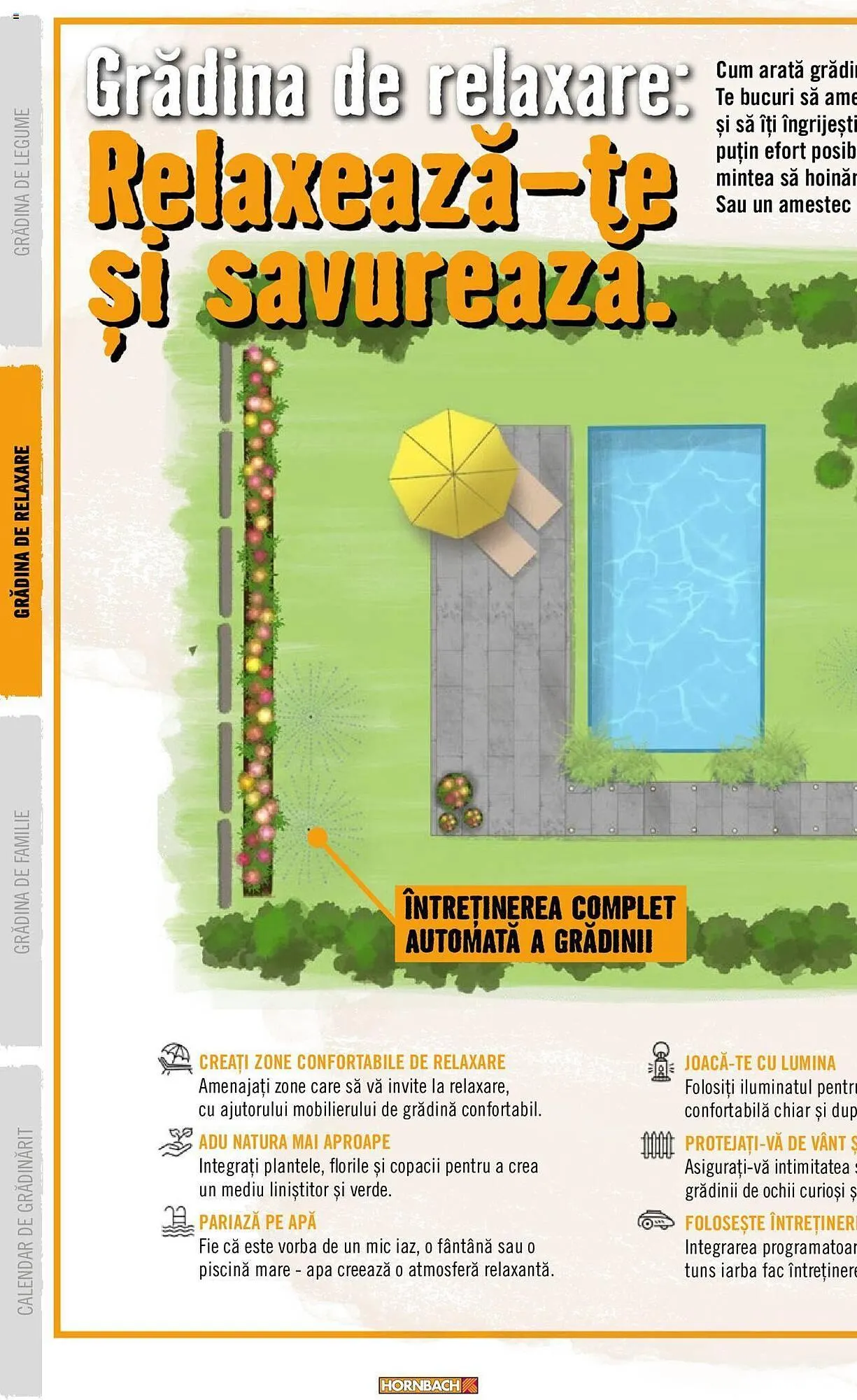 Catalog Сatalog Hornbach de la 22 aprilie până la 31 decembrie 2024 - Revista Pagina 20