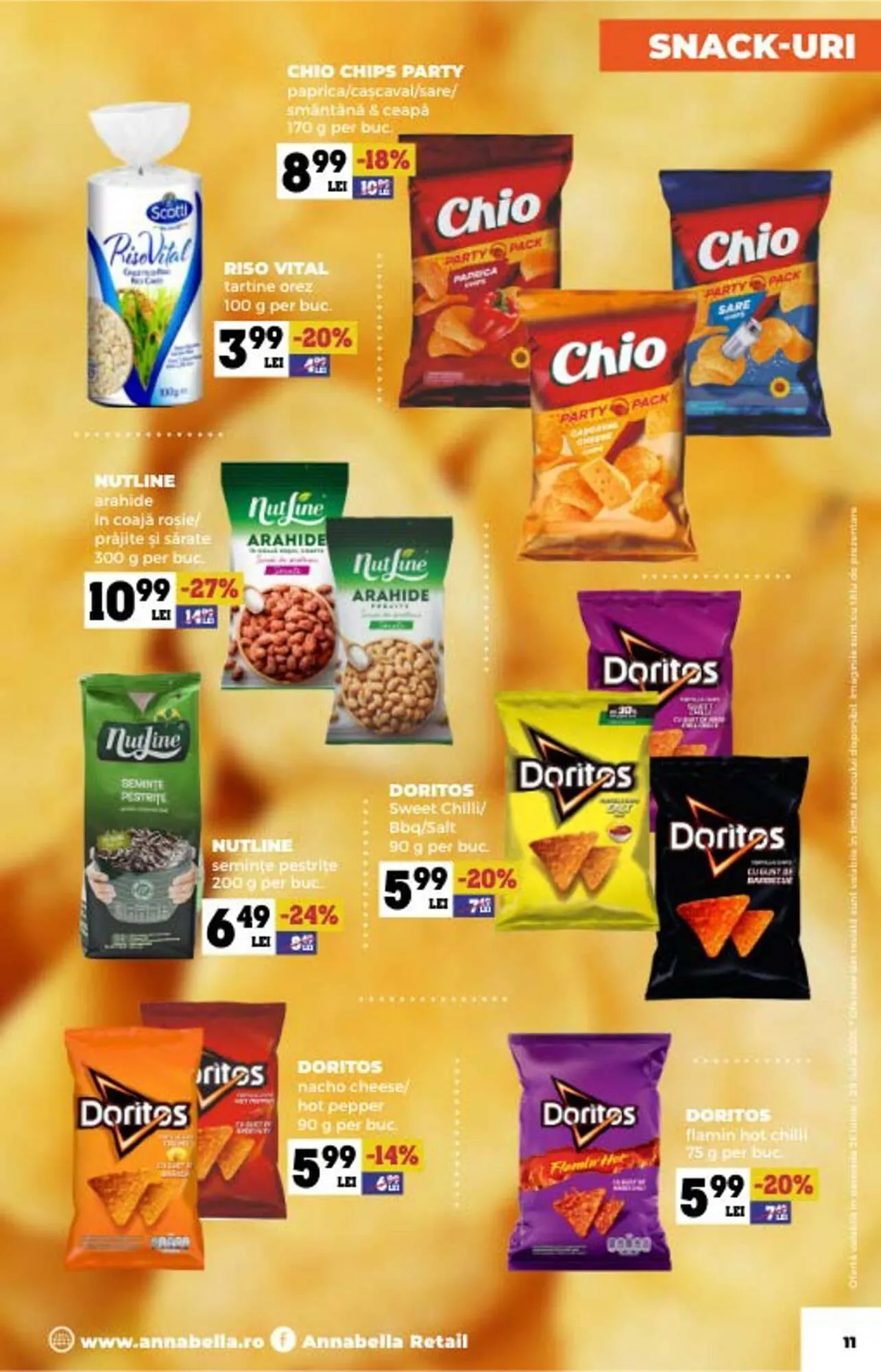 Catalog Catalog Annabella de la 27 iunie până la 9 iulie 2025 - Revista Pagina 11