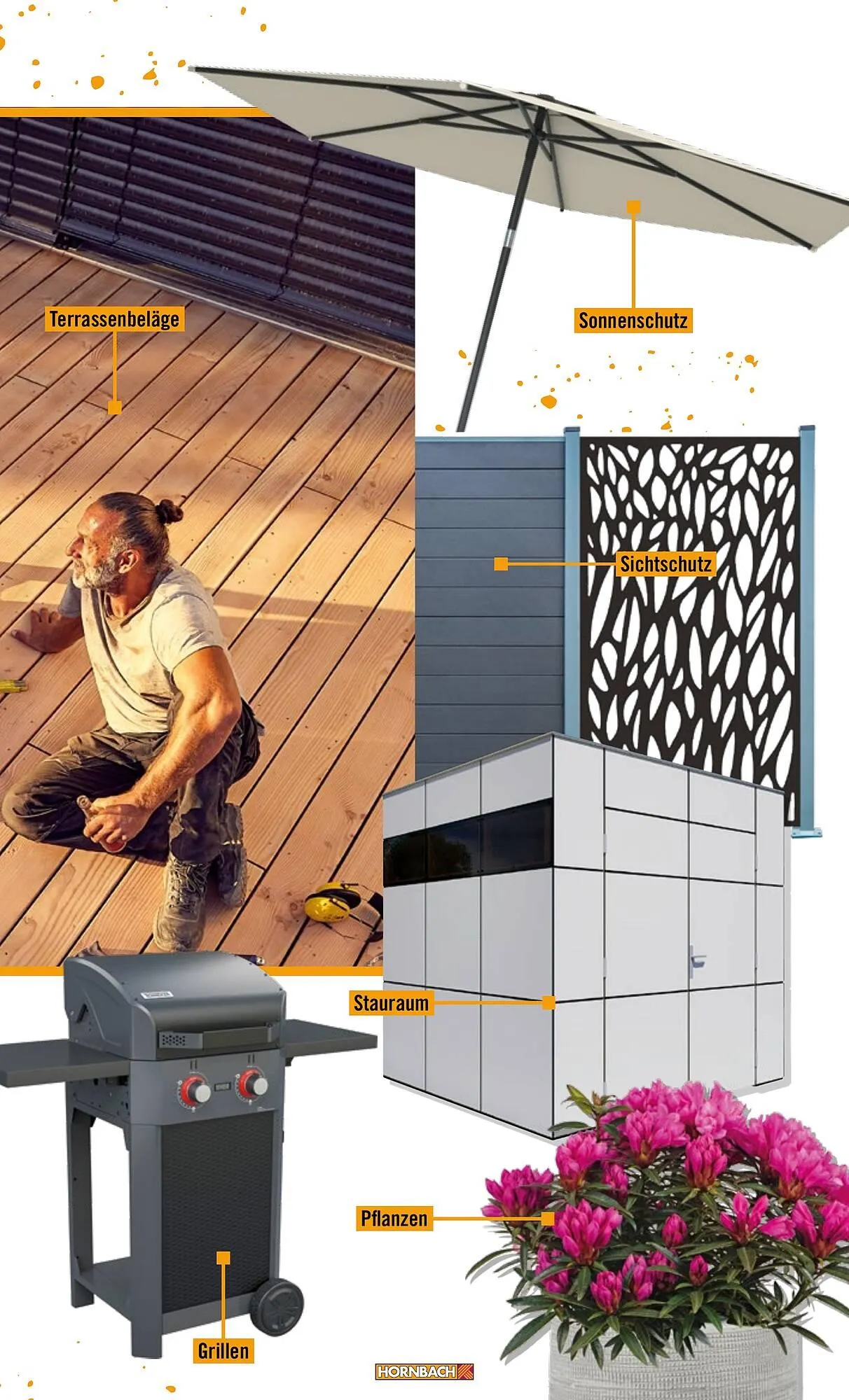 Catalog Hornbach catalog de la 21 iunie până la 31 decembrie 2024 - Revista Pagina 3