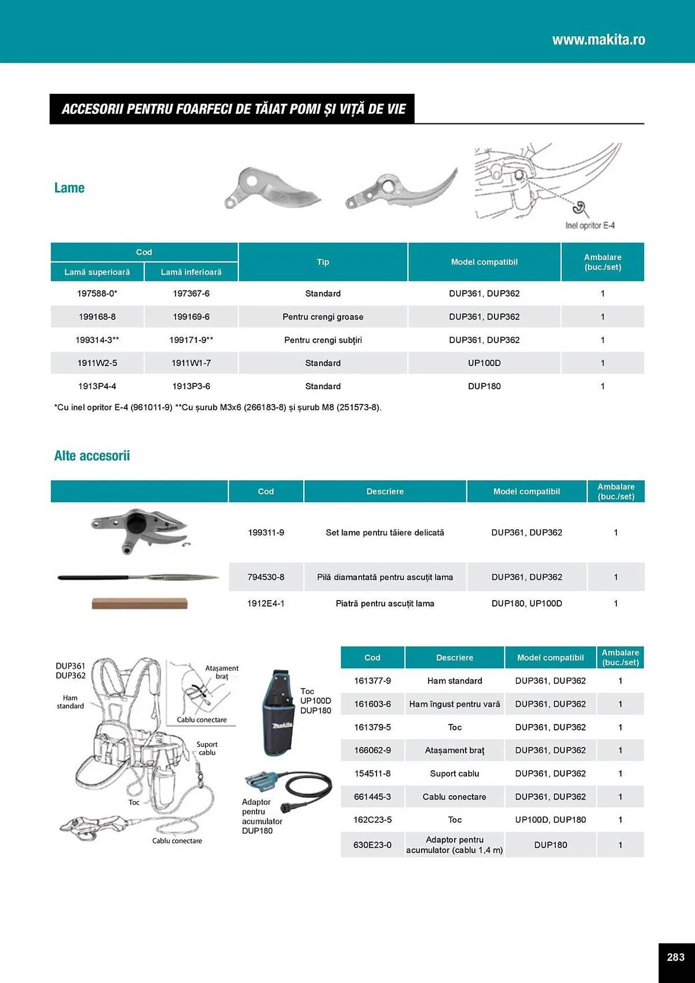 Catalog Catalog Makita de la 1 aprilie până la 31 decembrie 2025 - Revista Pagina 283