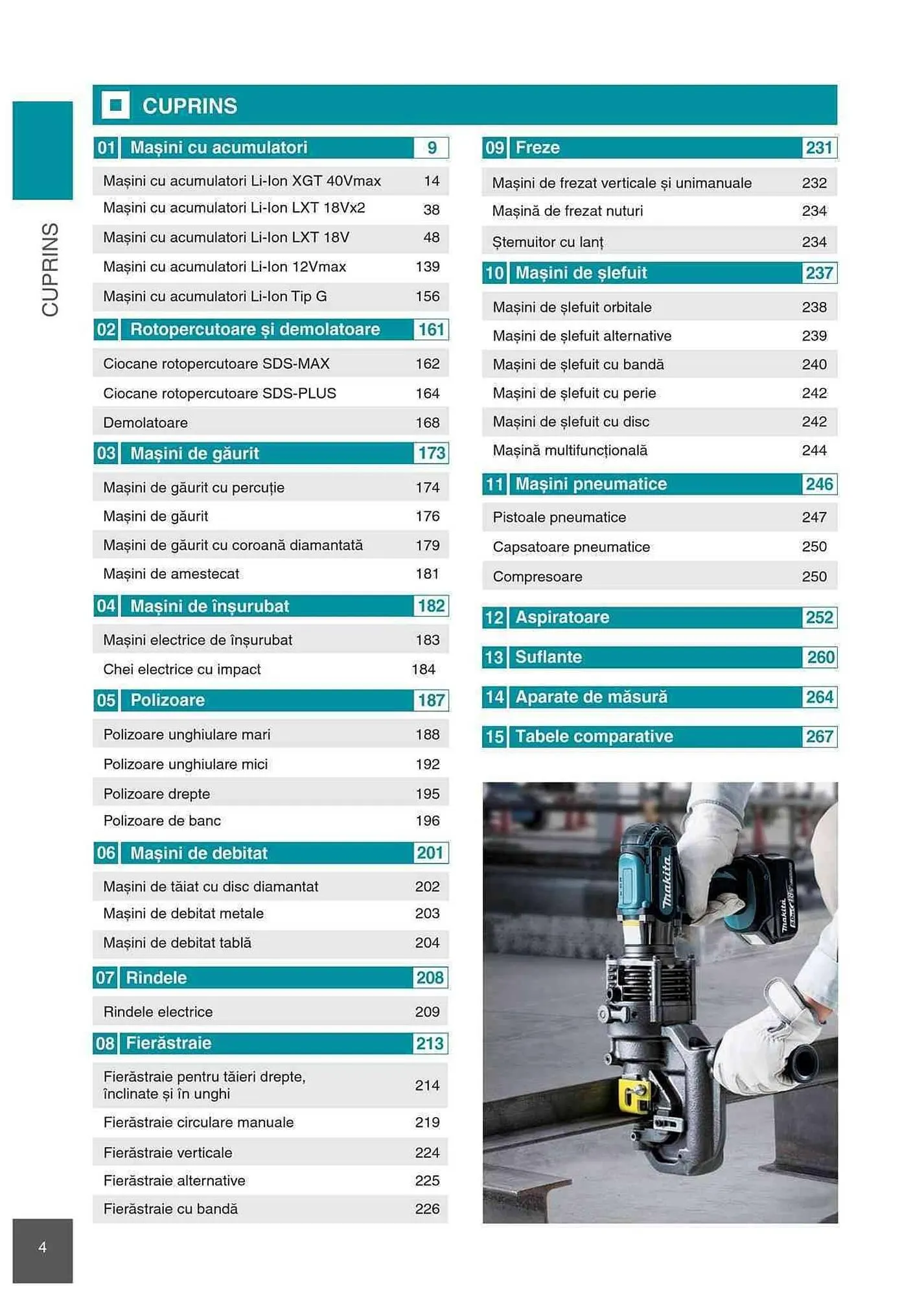 Catalog Makita catalog de la 1 ianuarie până la 31 decembrie 2023 - Revista Pagina 4
