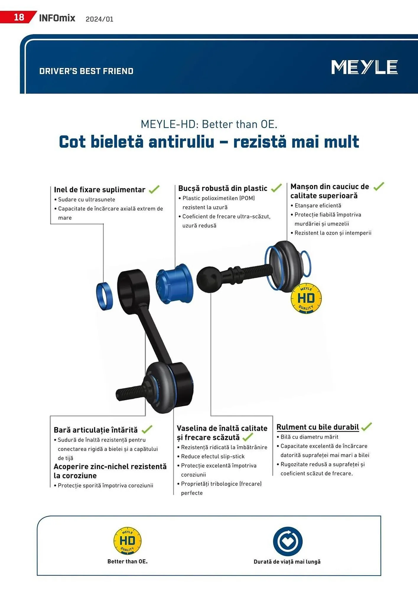 Catalog UNIX Auto catalog de la 19 ianuarie până la 31 decembrie 2024 - Revista Pagina 18
