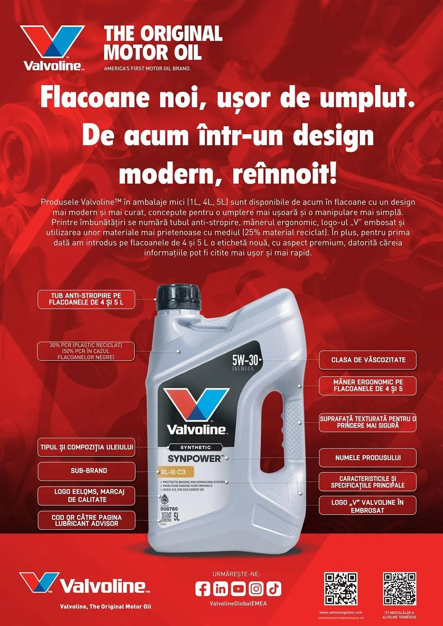 Catalog Catalog UNIX Auto de la 1 aprilie până la 30 aprilie 2026 - Revista Pagina 12