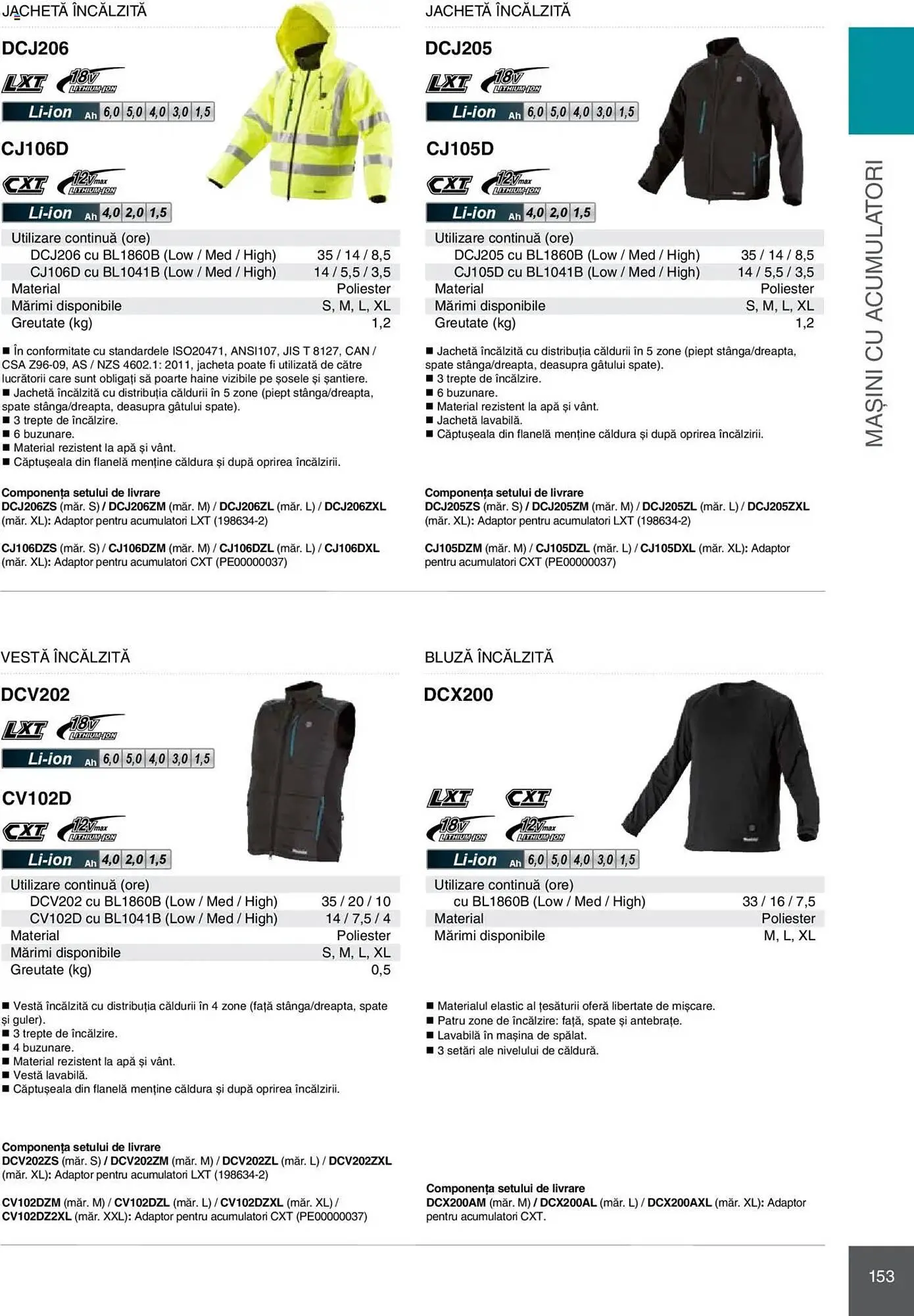 Catalog Catalog Makita de la 8 ianuarie până la 31 decembrie 2025 - Revista Pagina 153