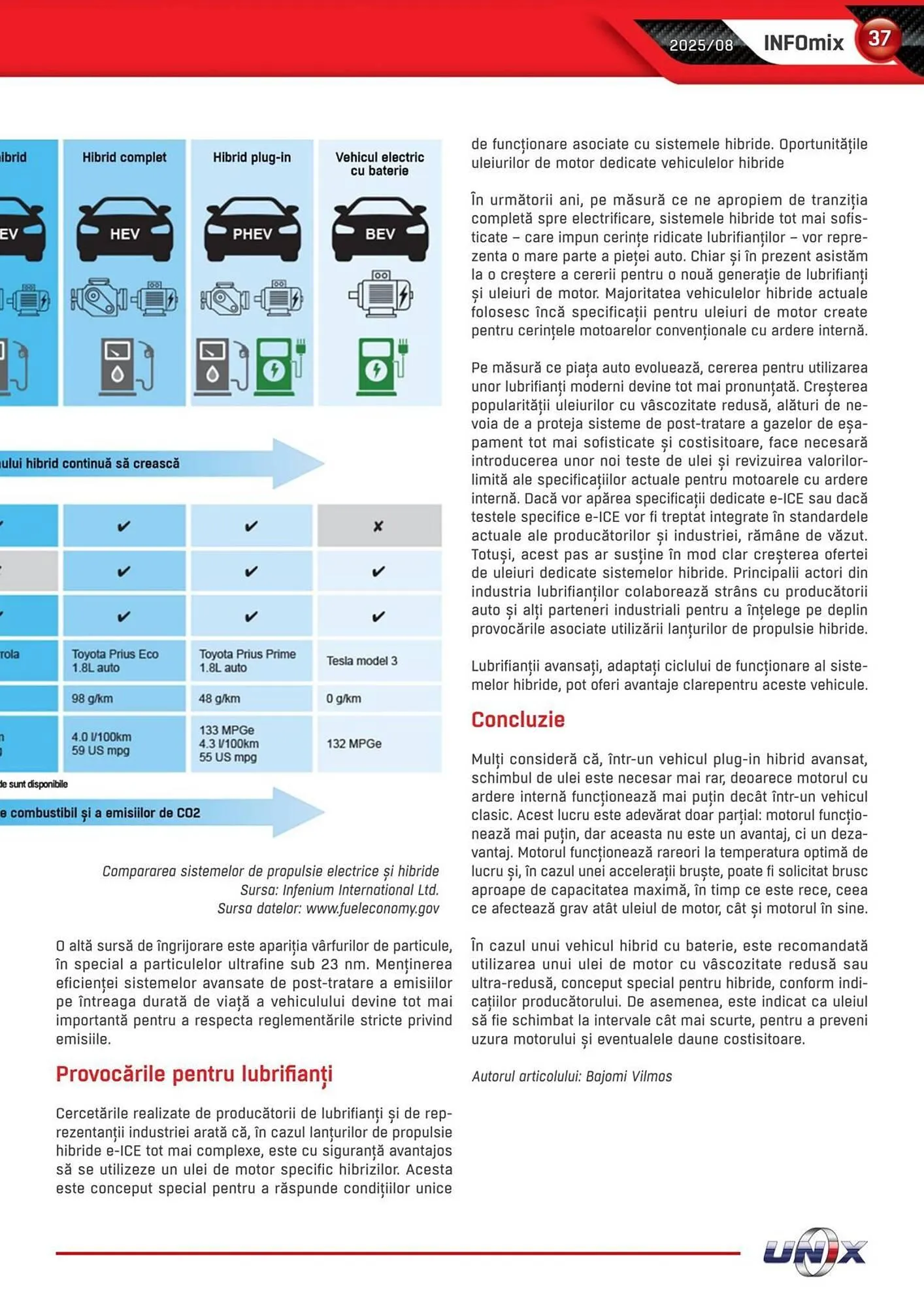 Catalog Catalog UNIX Auto de la 4 august până la 31 august 2025 - Revista Pagina 37