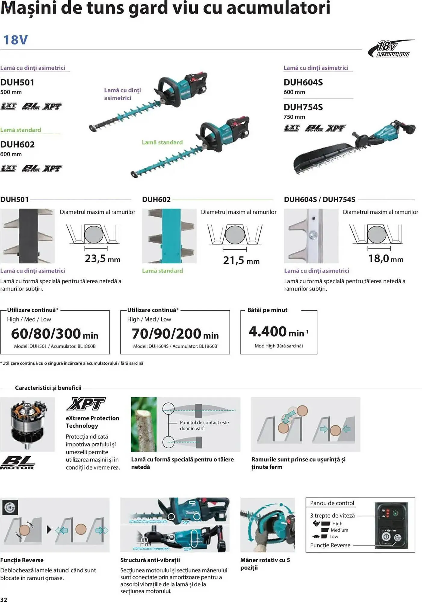 Catalog Catalog Makita de la 8 ianuarie până la 31 decembrie 2025 - Revista Pagina 32