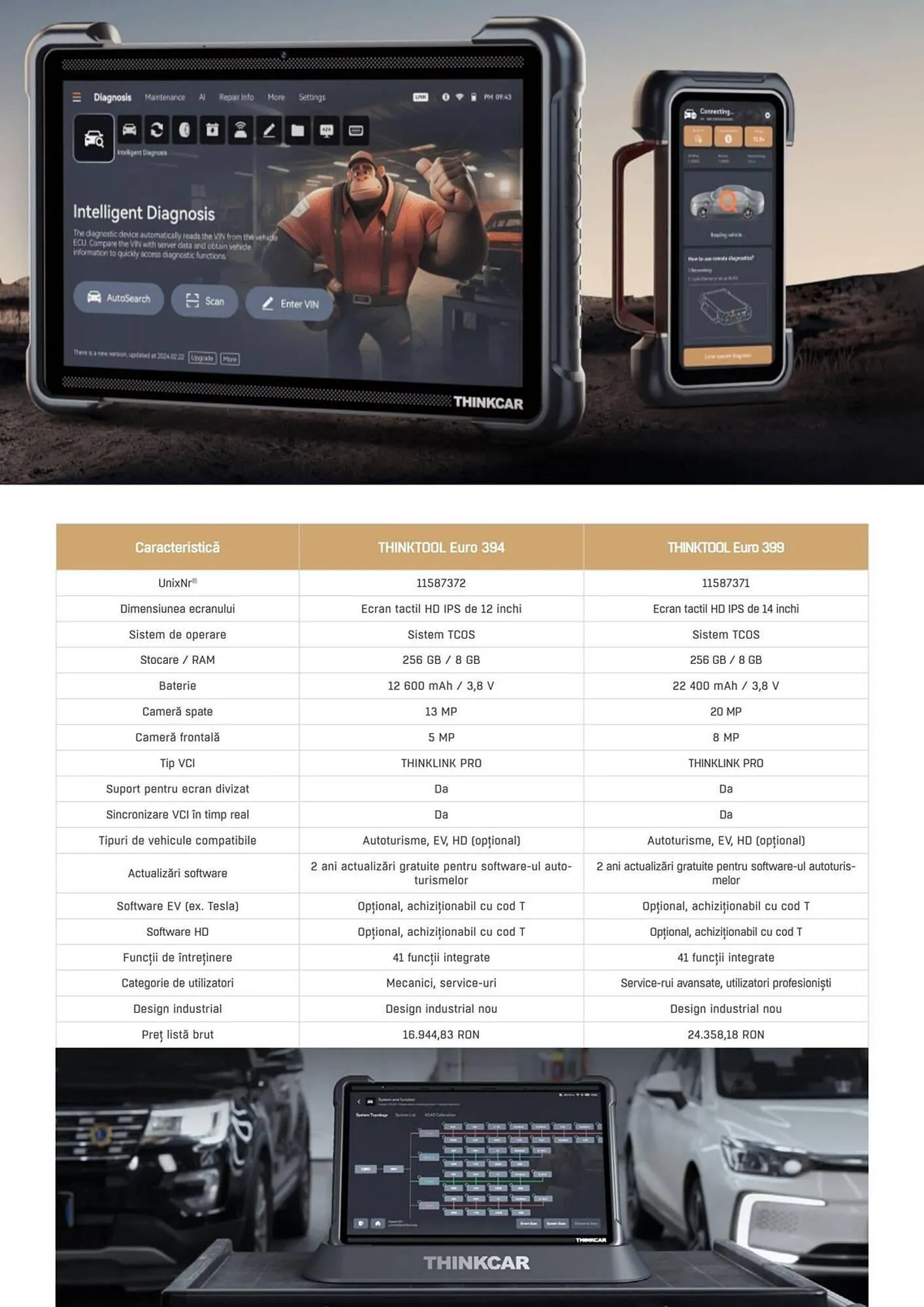Catalog Catalog UNIX Auto de la 4 august până la 31 august 2025 - Revista Pagina 59