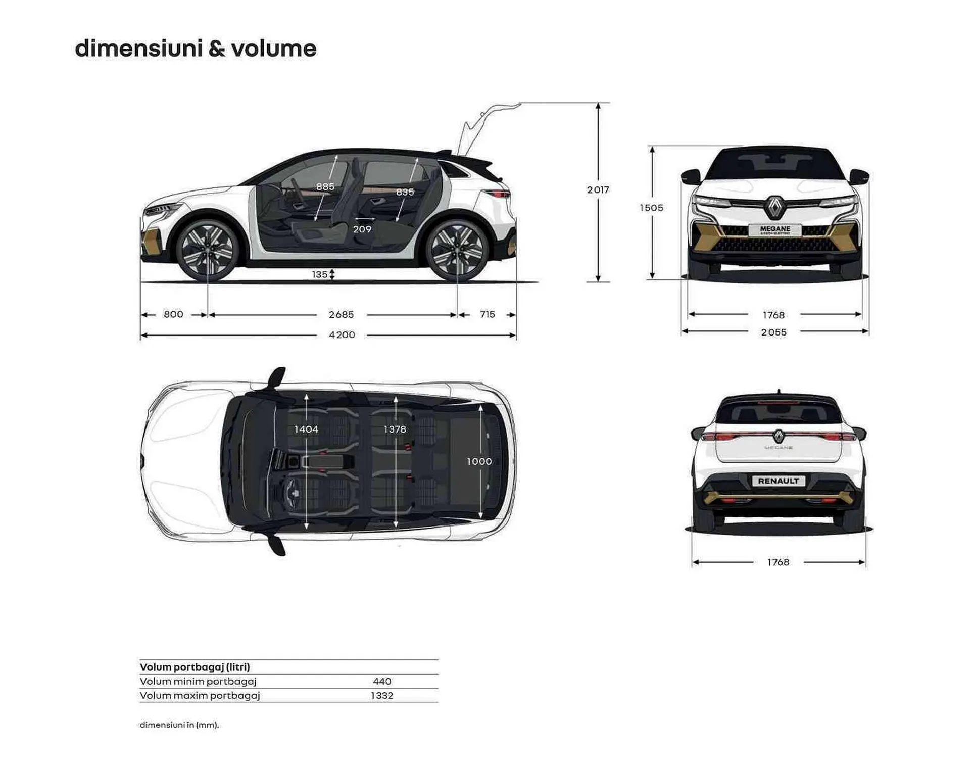 Catalog Renault catalog de la 1 ianuarie până la 31 decembrie 2023 - Revista Pagina 38