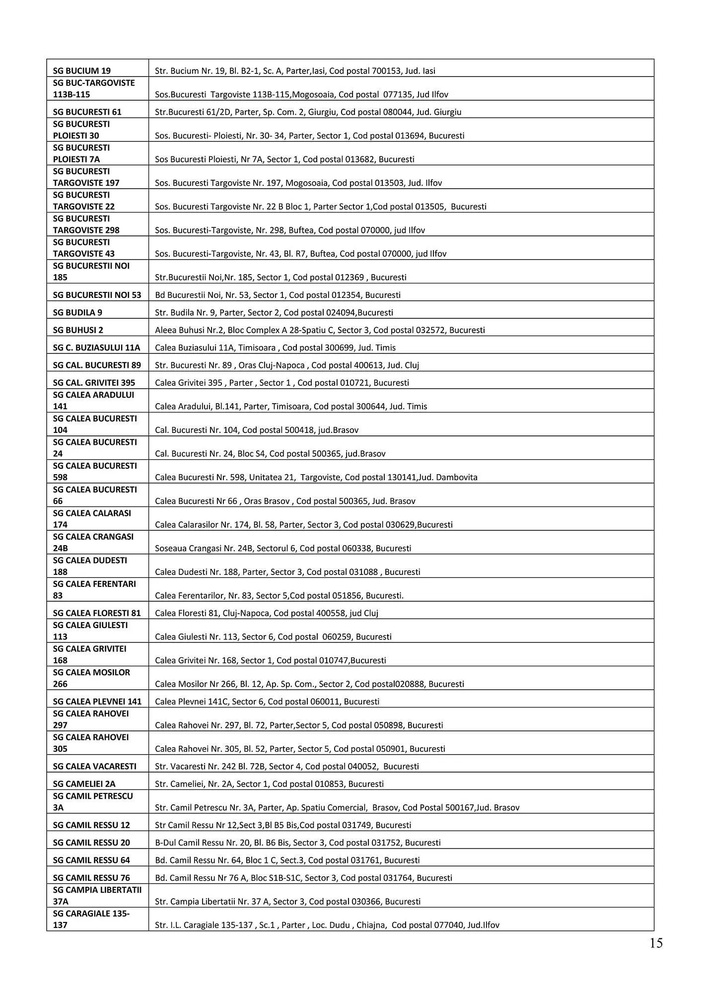 Catalog Catalog Mega Image de la 12 februarie până la 8 martie 2026 - Revista Pagina 15