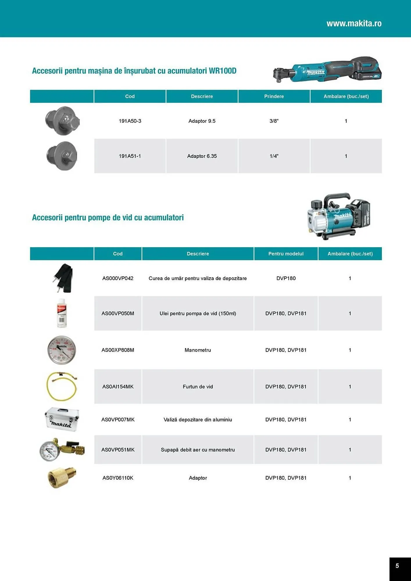 Catalog Catalog Makita de la 1 aprilie până la 31 decembrie 2025 - Revista Pagina 5