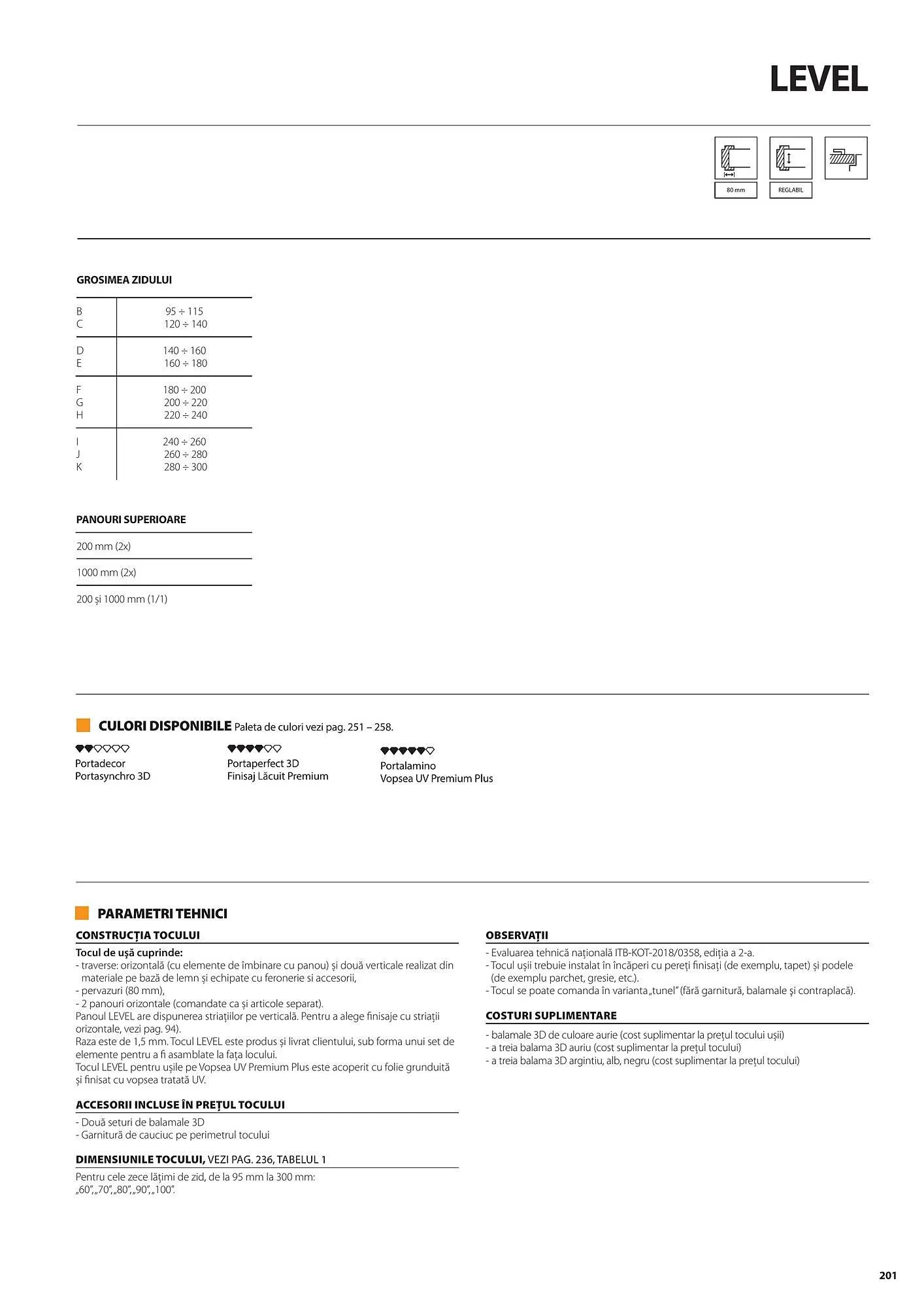 Catalog Usi 365 catalog de la 8 ianuarie până la 31 decembrie 2025 - Revista Pagina 201