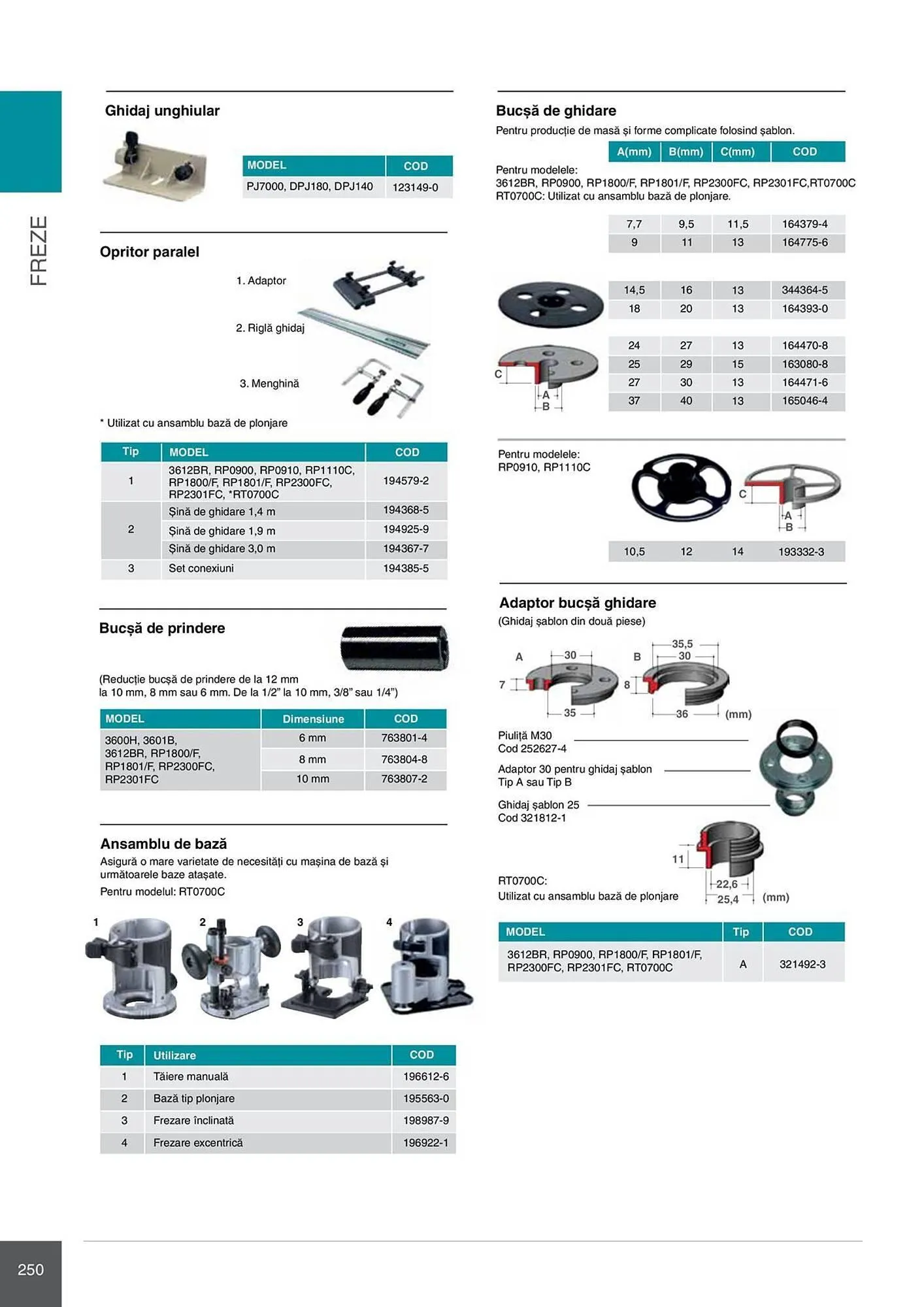 Catalog Catalog Makita de la 28 aprilie până la 31 decembrie 2026 - Revista Pagina 250