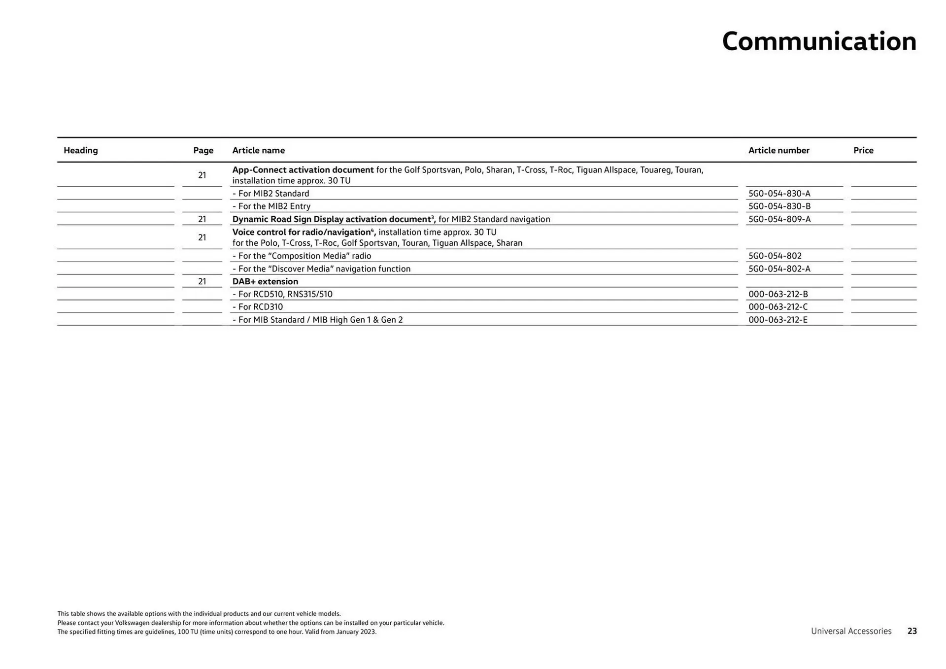 Catalog Volkswagen Accessories For The Tiguan & Tiguan Allspace catalog de la 26 iulie până la 31 decembrie 2023 - Revista Pagina 23