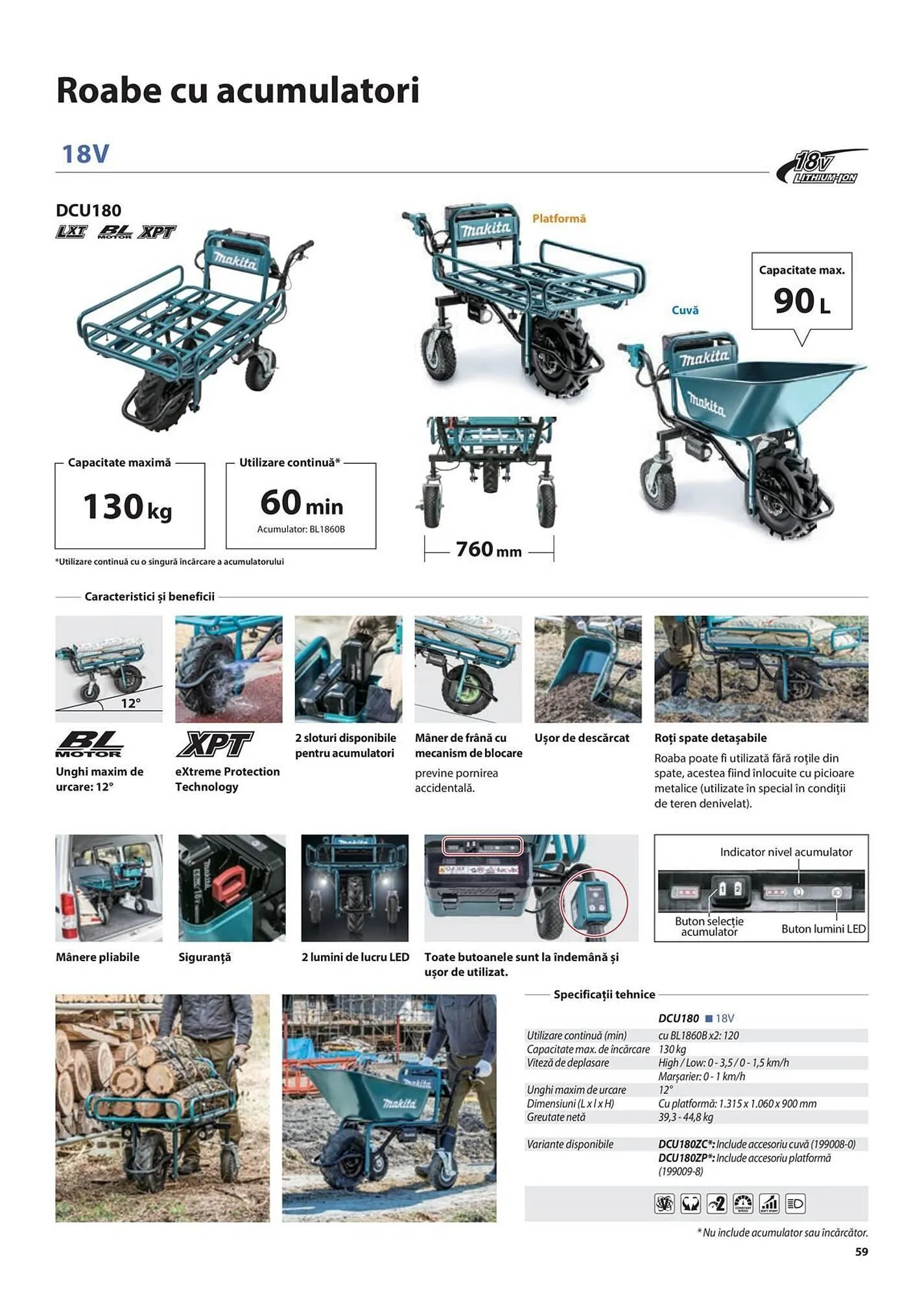 Catalog Сatalog Makita de la 6 februarie până la 31 decembrie 2024 - Revista Pagina 59