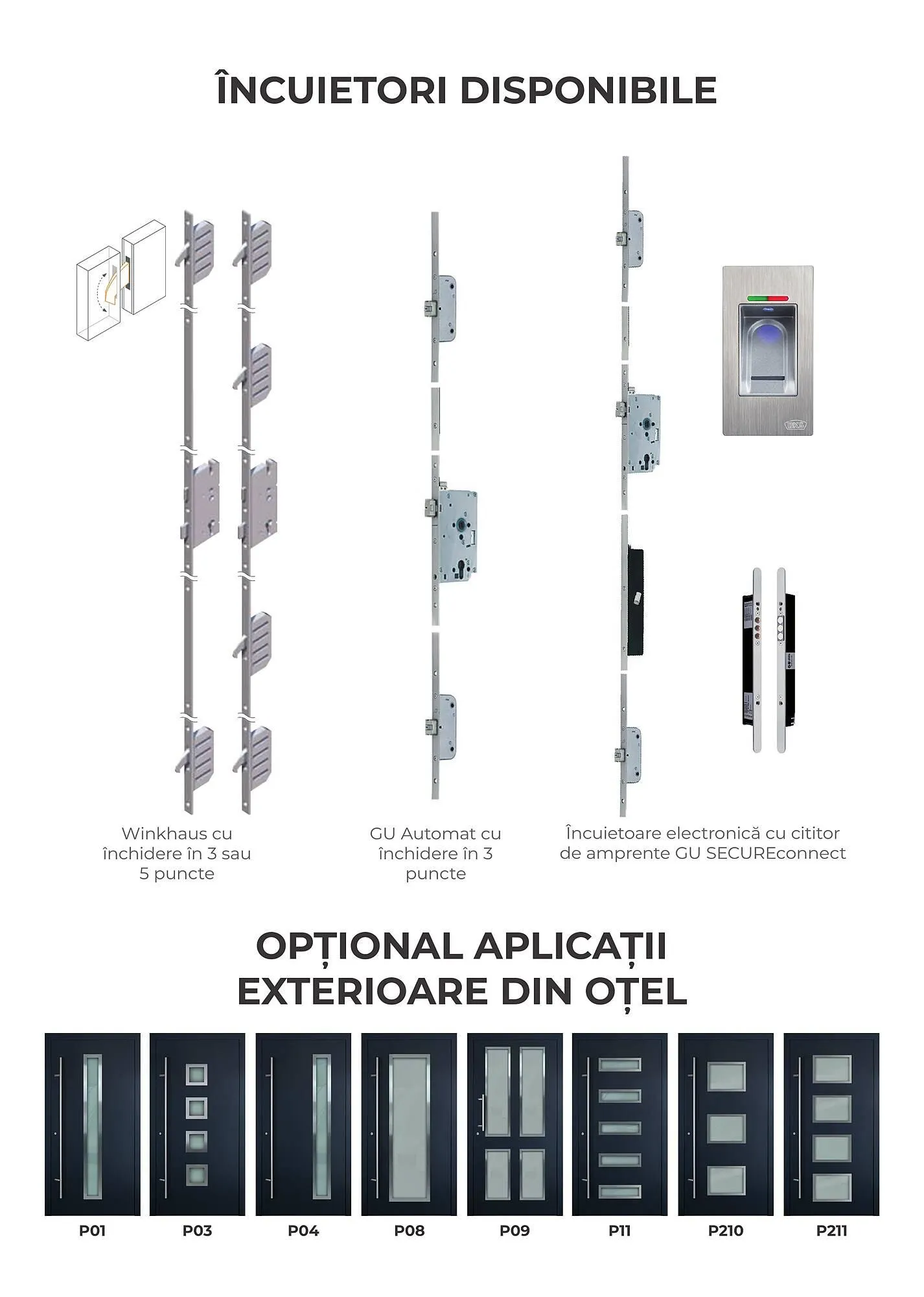 Catalog Usi 365 catalog de la 8 ianuarie până la 31 decembrie 2025 - Revista Pagina 7