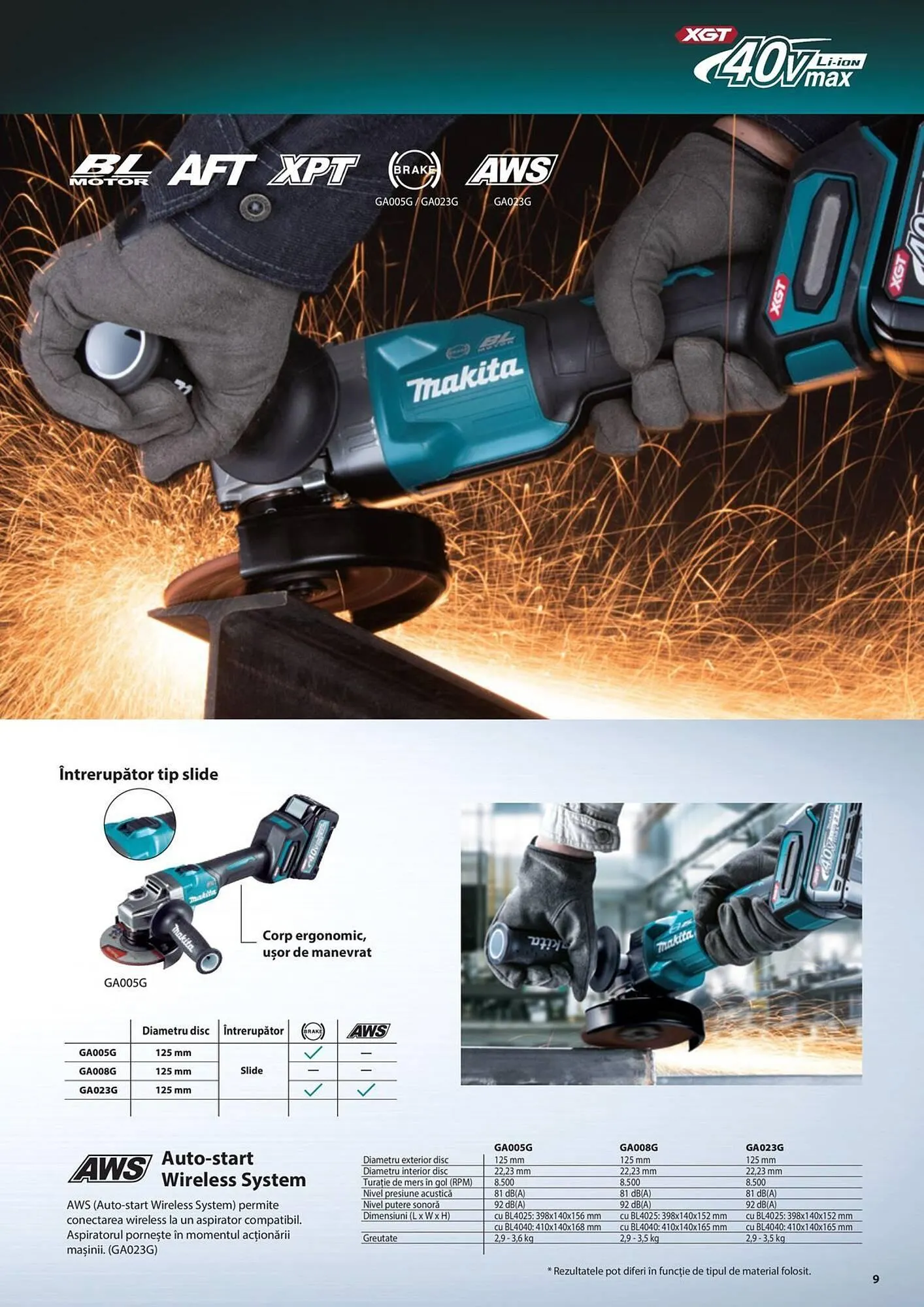 Catalog Сatalog Makita de la 19 iunie până la 31 decembrie 2024 - Revista Pagina 9