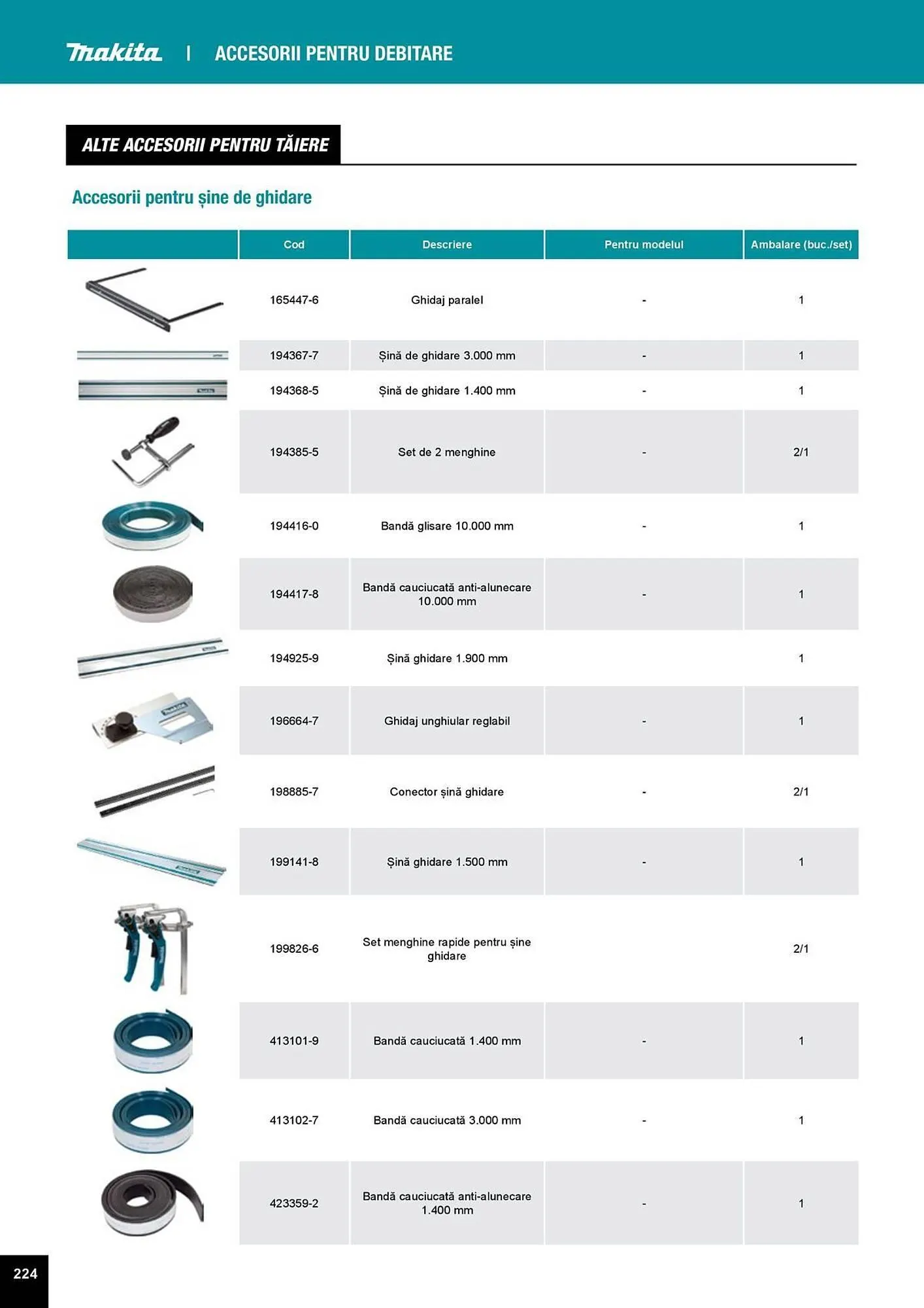 Catalog Catalog Makita de la 1 aprilie până la 31 decembrie 2025 - Revista Pagina 224