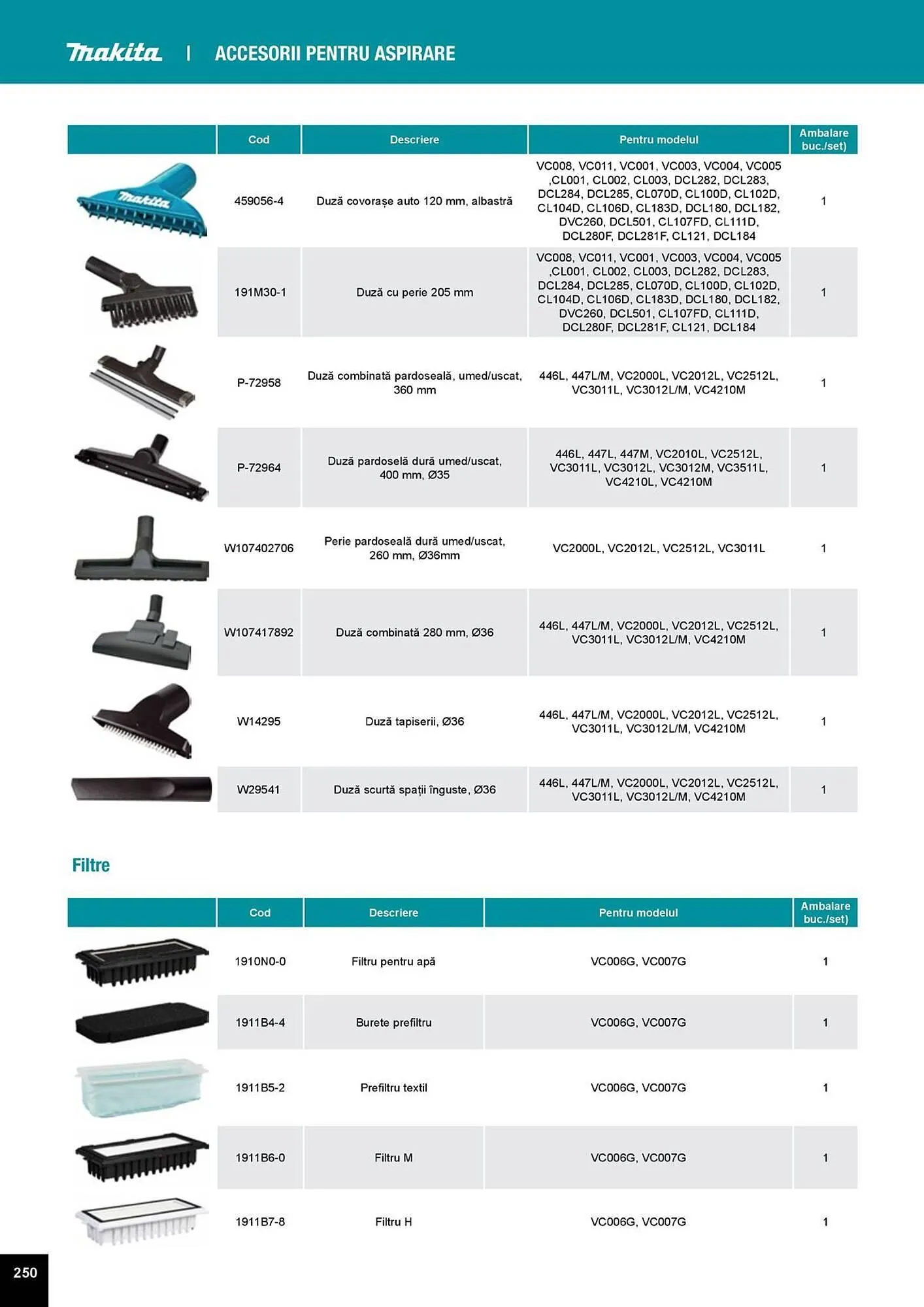 Catalog Catalog Makita de la 1 aprilie până la 31 decembrie 2025 - Revista Pagina 250
