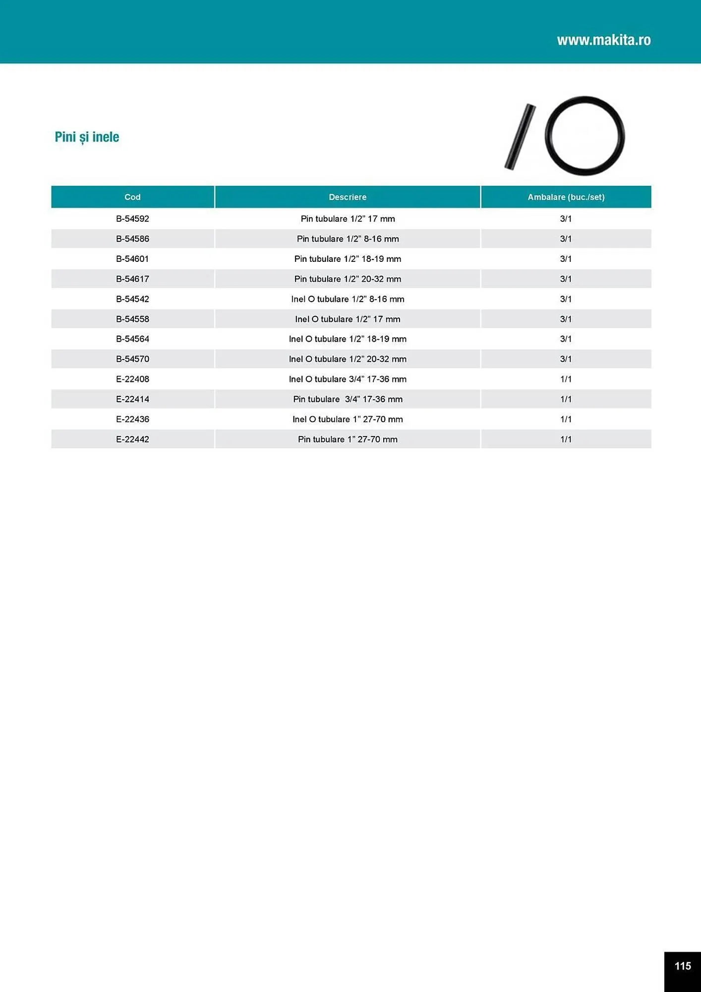 Catalog Catalog Makita de la 1 aprilie până la 31 decembrie 2025 - Revista Pagina 115