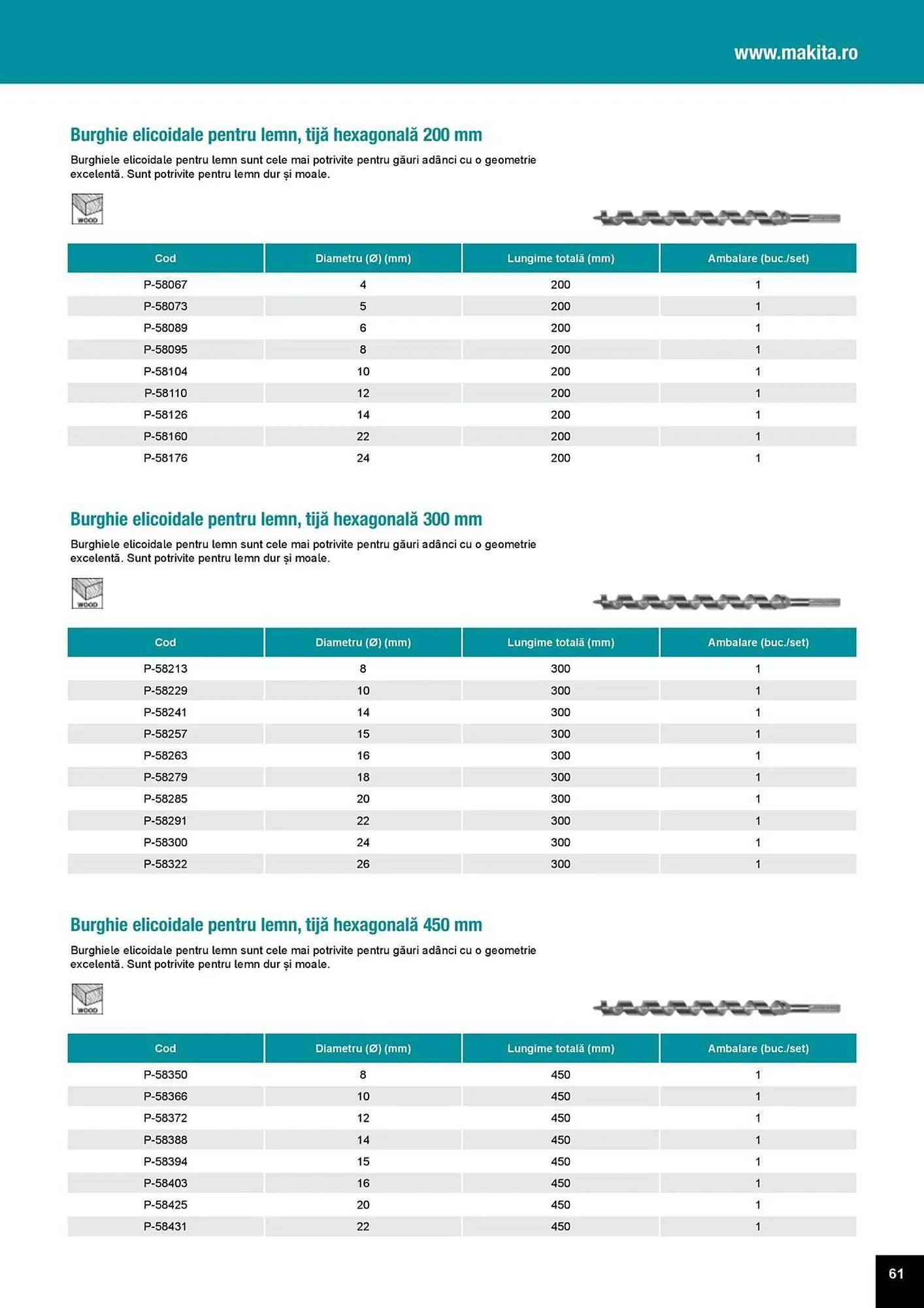 Catalog Catalog Makita de la 1 aprilie până la 31 decembrie 2025 - Revista Pagina 61
