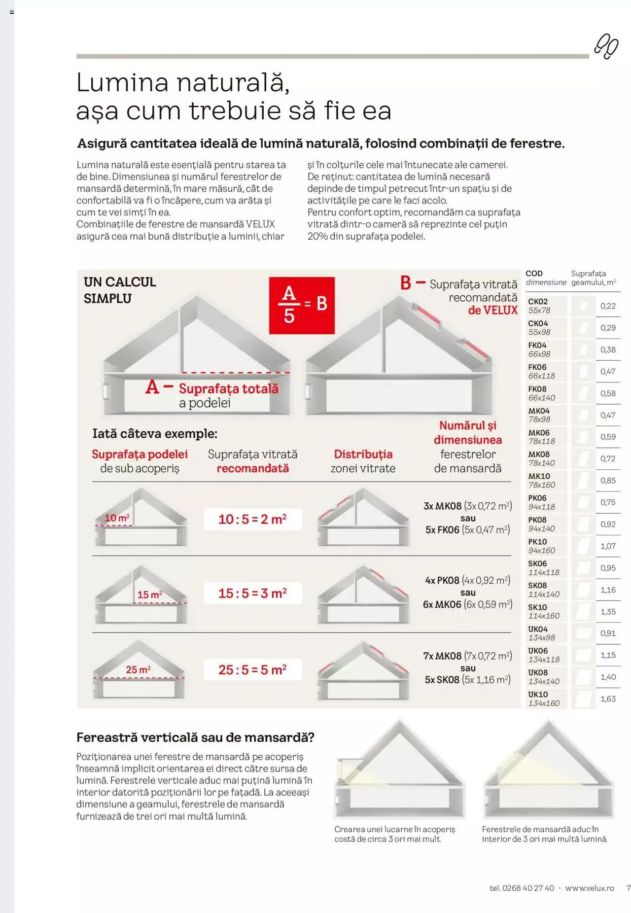 Catalog Catalog Velux de la 19 martie până la 31 decembrie 2024 - Revista Pagina 7