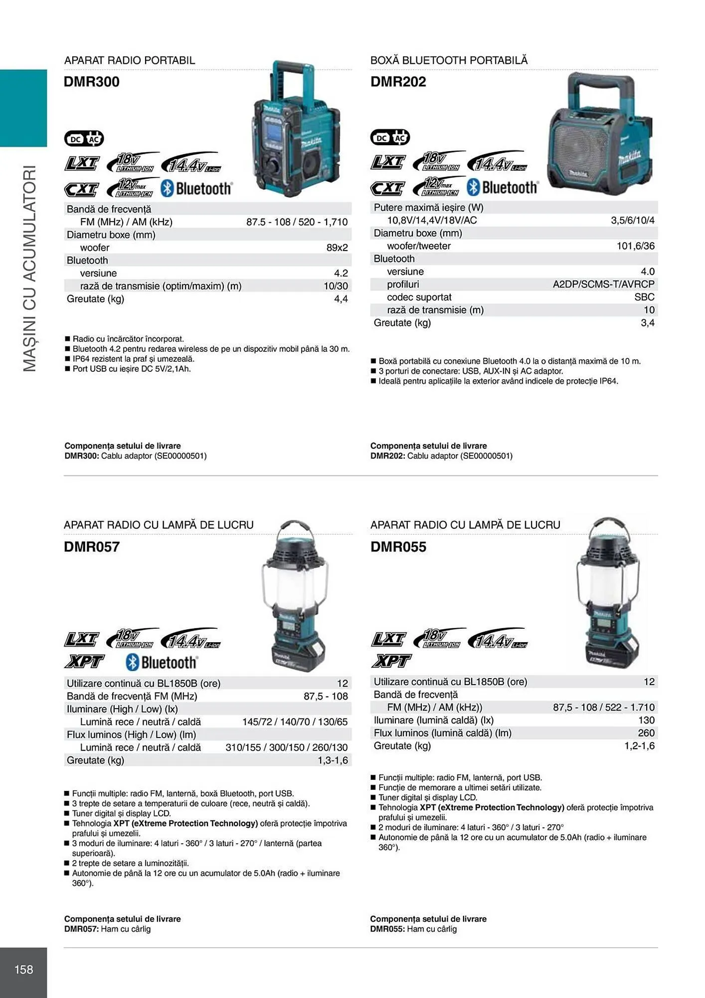 Catalog Catalog Makita de la 28 aprilie până la 31 decembrie 2026 - Revista Pagina 158