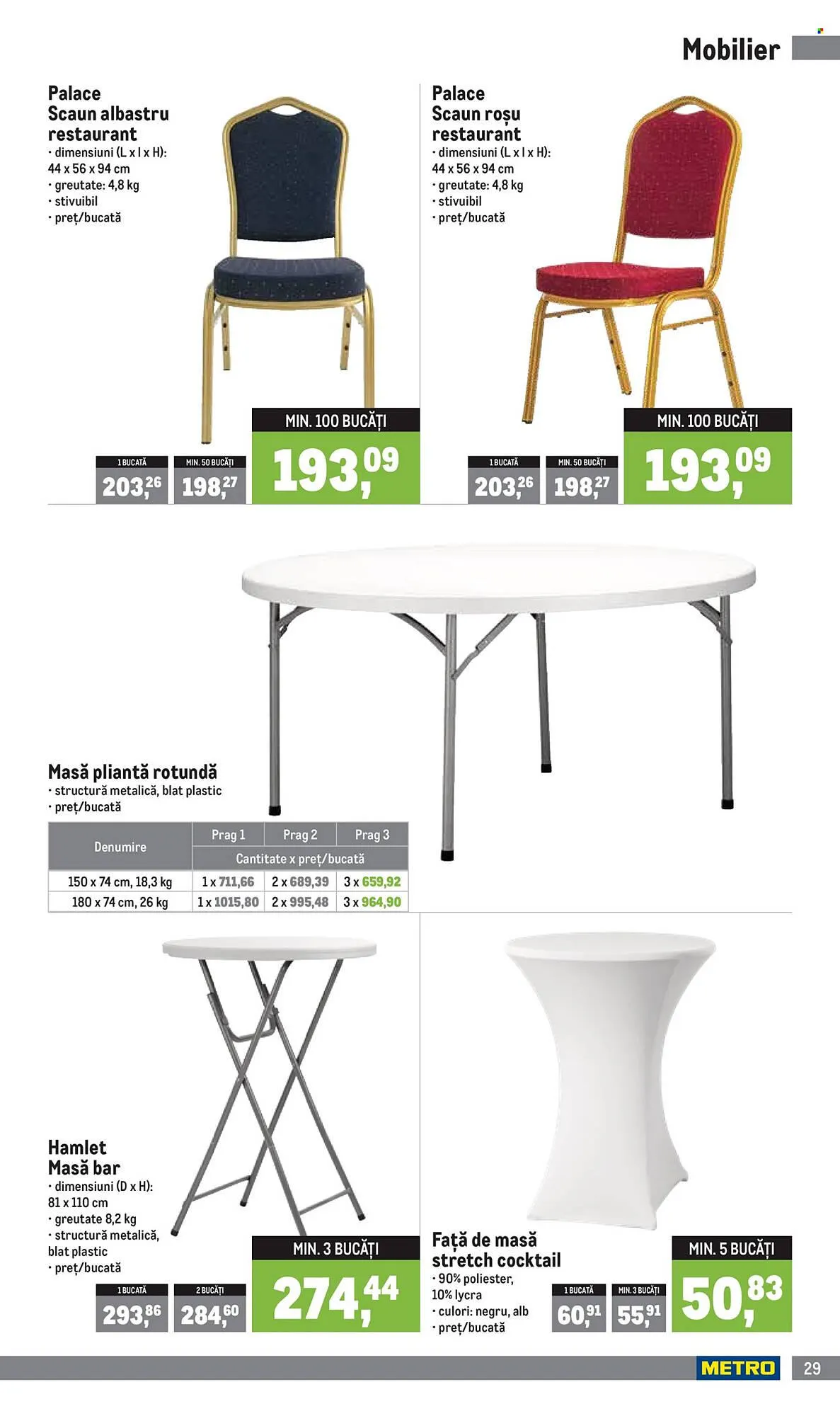 Catalog Catalog Metro de la 5 ianuarie până la 31 martie 2026 - Revista Pagina 29