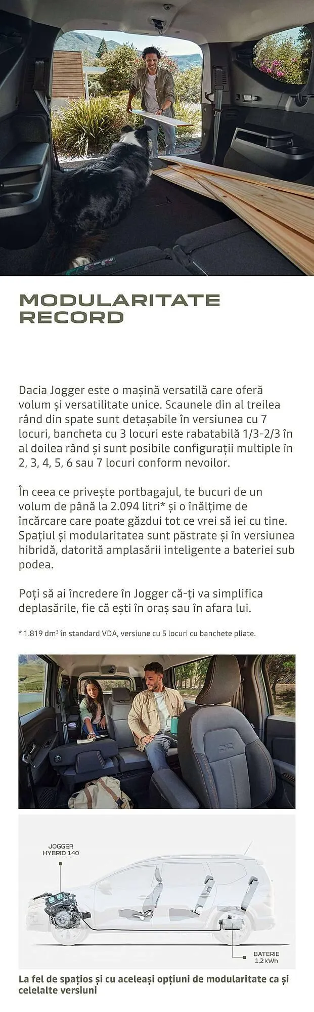 Catalog Catalog Dacia de la 23 februarie până la 26 octombrie 2025 - Revista Pagina 11