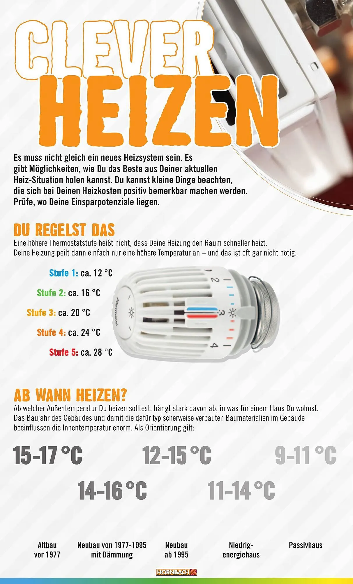 Catalog Hornbach catalog de la 21 iunie până la 31 decembrie 2024 - Revista Pagina 18