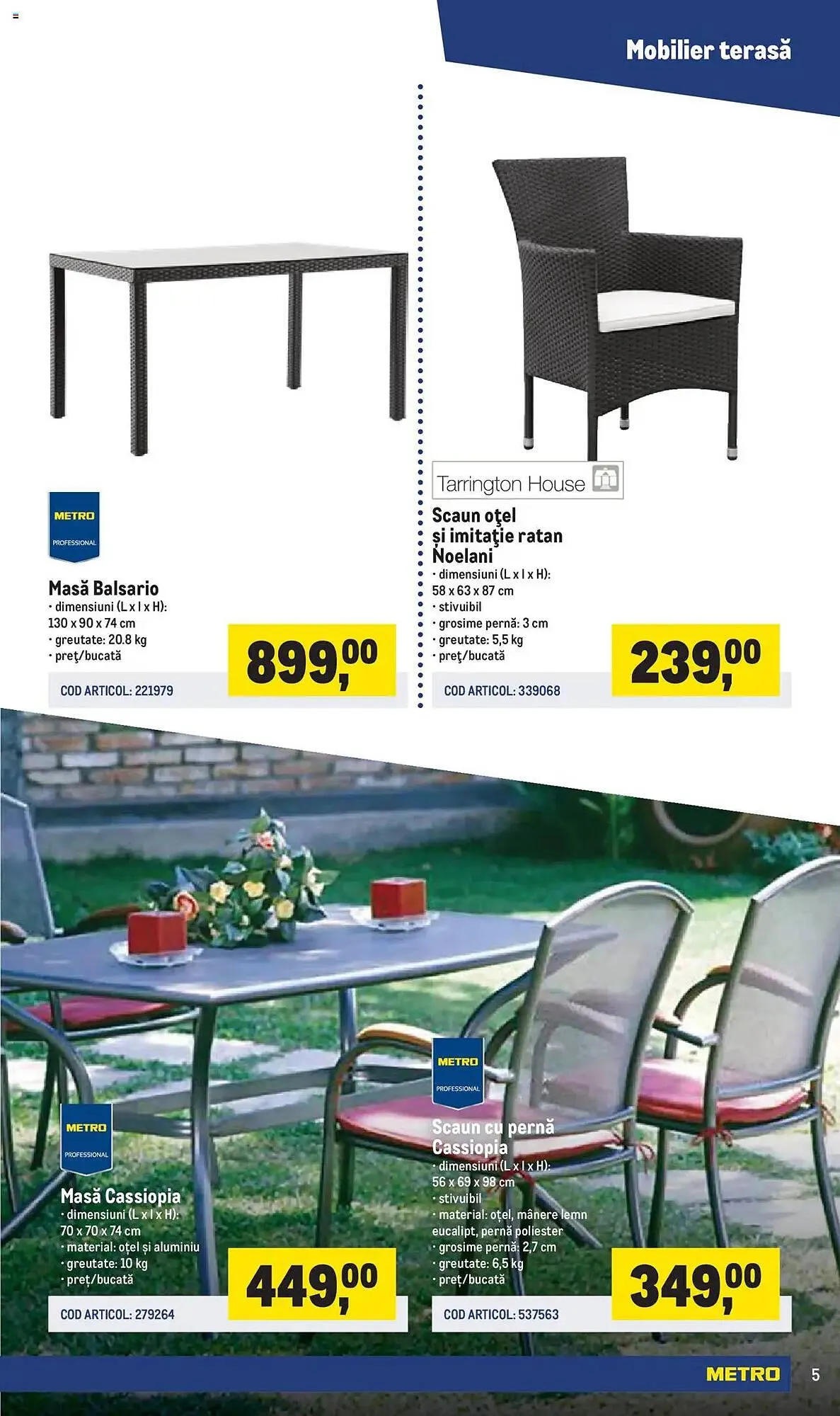 Catalog Catalog Metro de la 17 martie până la 30 iunie 2025 - Revista Pagina 5