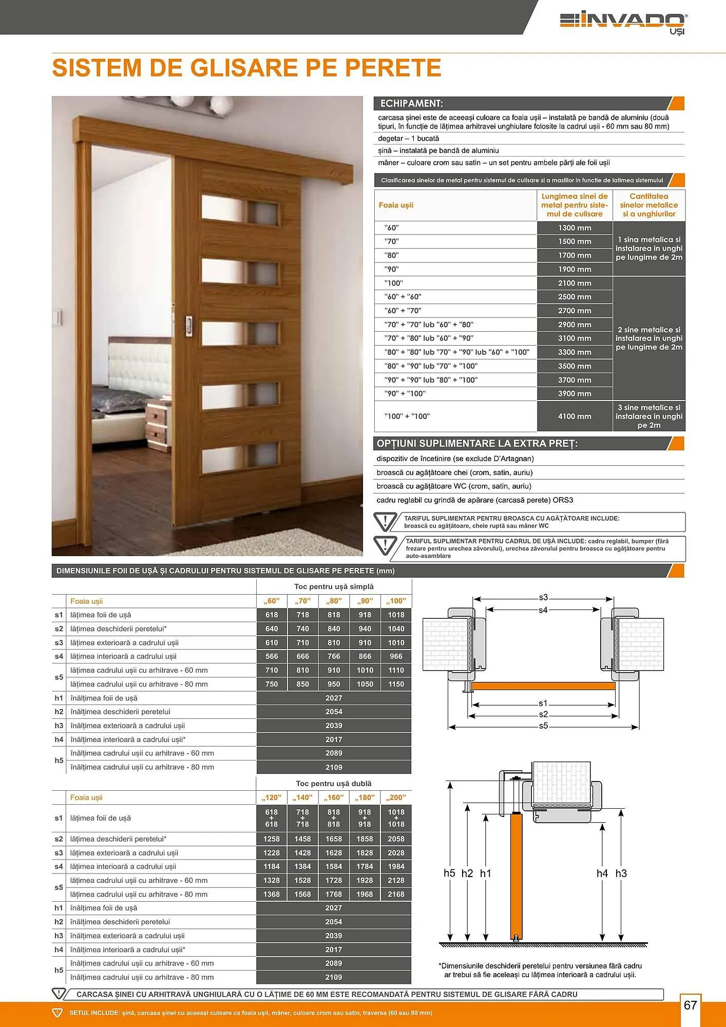 Catalog Usi 365 catalog de la 8 ianuarie până la 31 decembrie 2025 - Revista Pagina 67