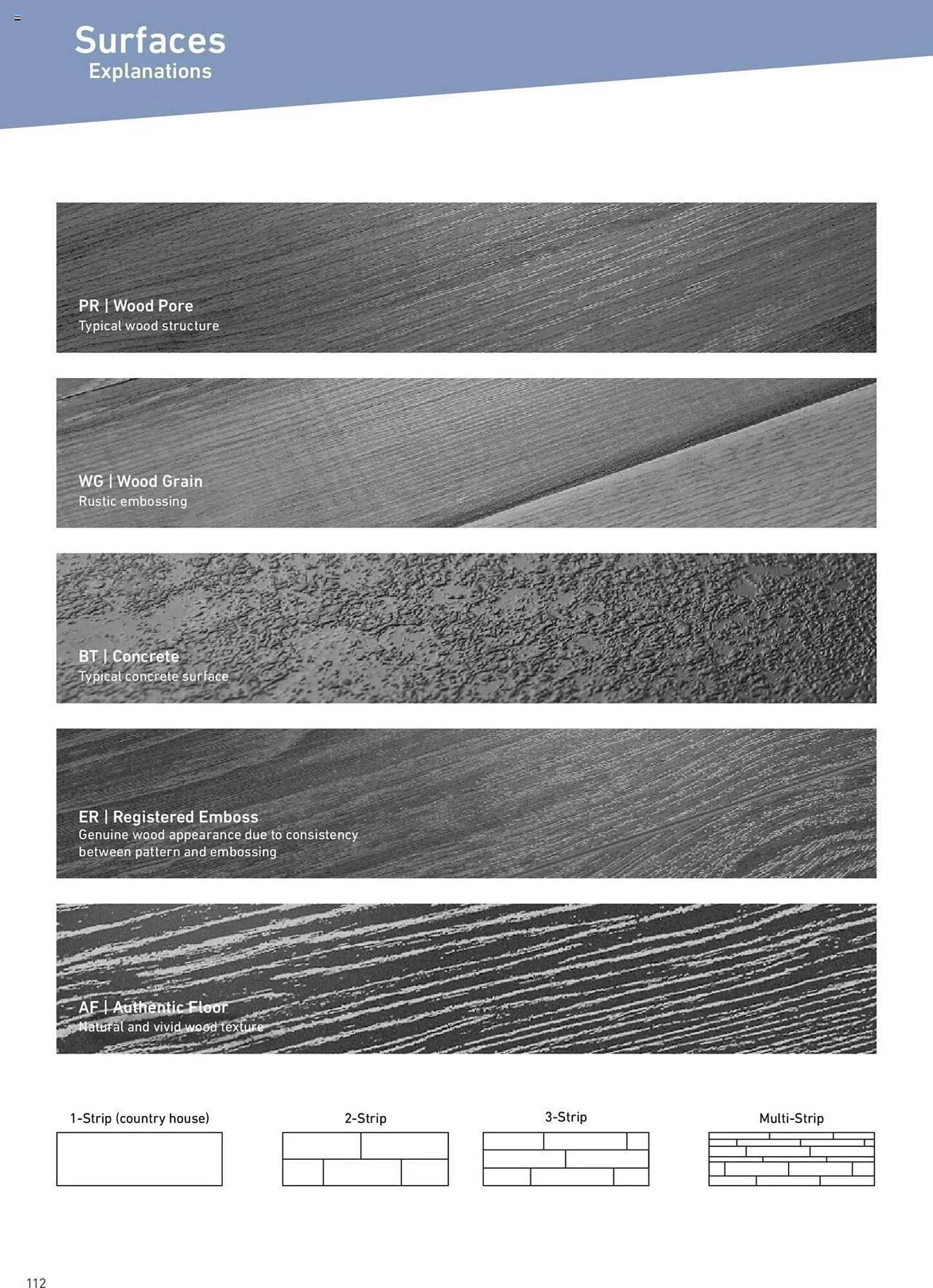 Catalog Proges catalog de la 5 aprilie până la 31 decembrie 2023 - Revista Pagina 232