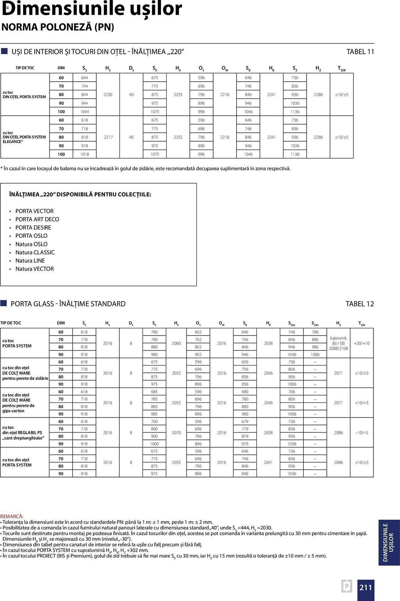 Catalog Proges catalog de la 13 septembrie până la 31 decembrie 2024 - Revista Pagina 211