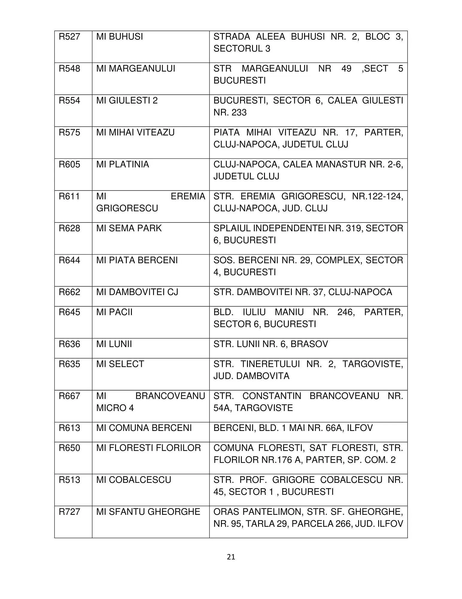 Catalog Mega Image catalog de la 12 octombrie până la 31 ianuarie 2024 - Revista Pagina 21