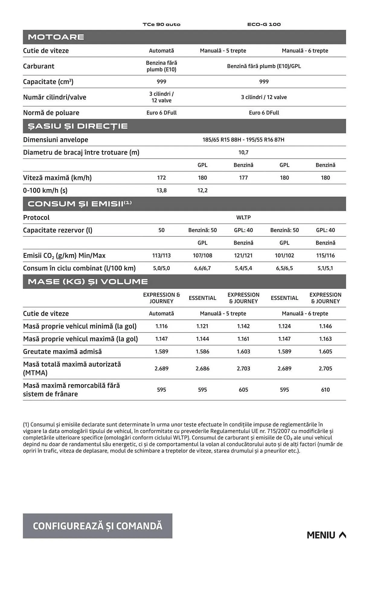 Catalog Catalog Dacia de la 3 septembrie până la 28 februarie 2026 - Revista Pagina 17