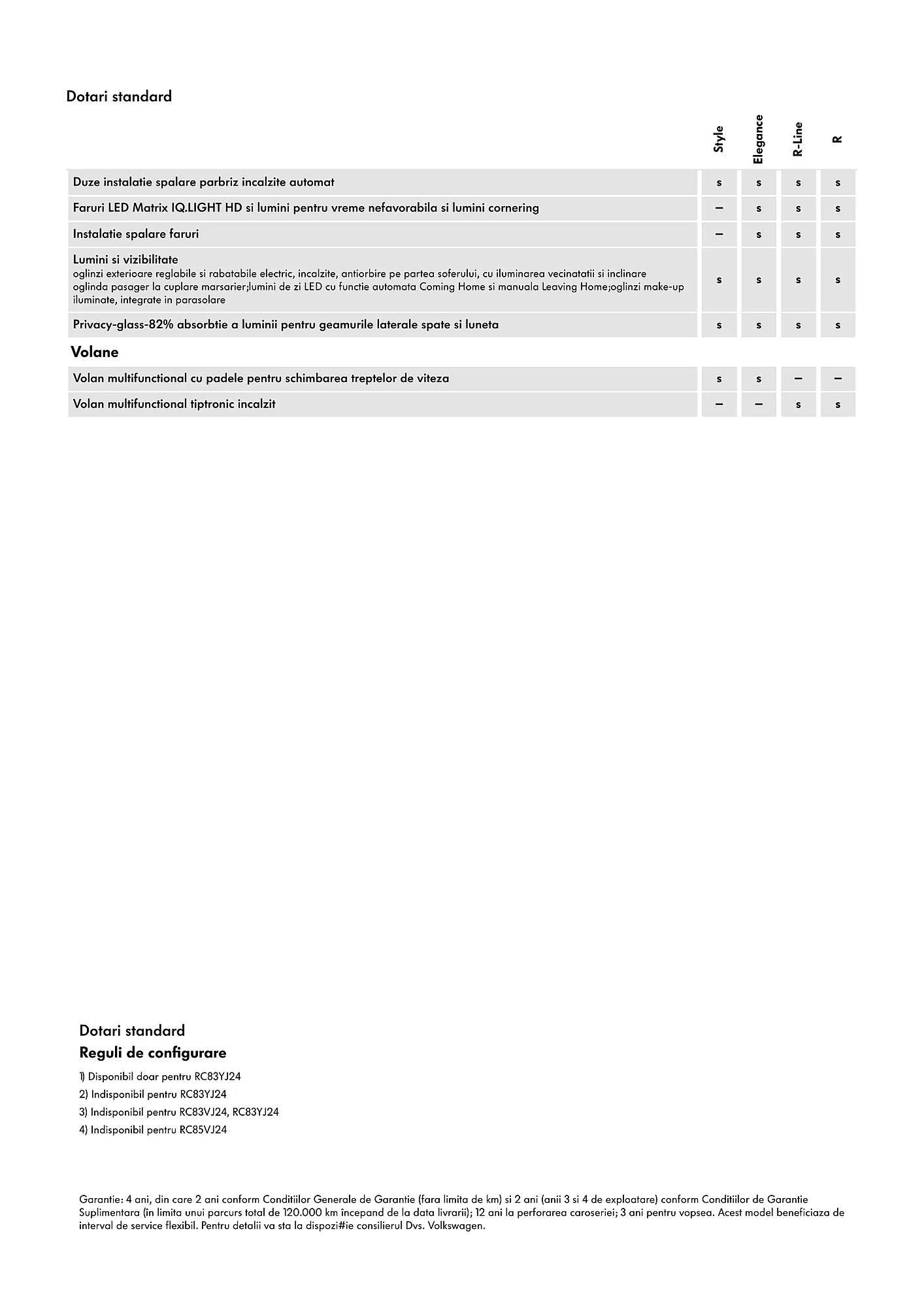 Catalog Volkswagen catalog de la 9 mai până la 25 noiembrie 2025 - Revista Pagina 6