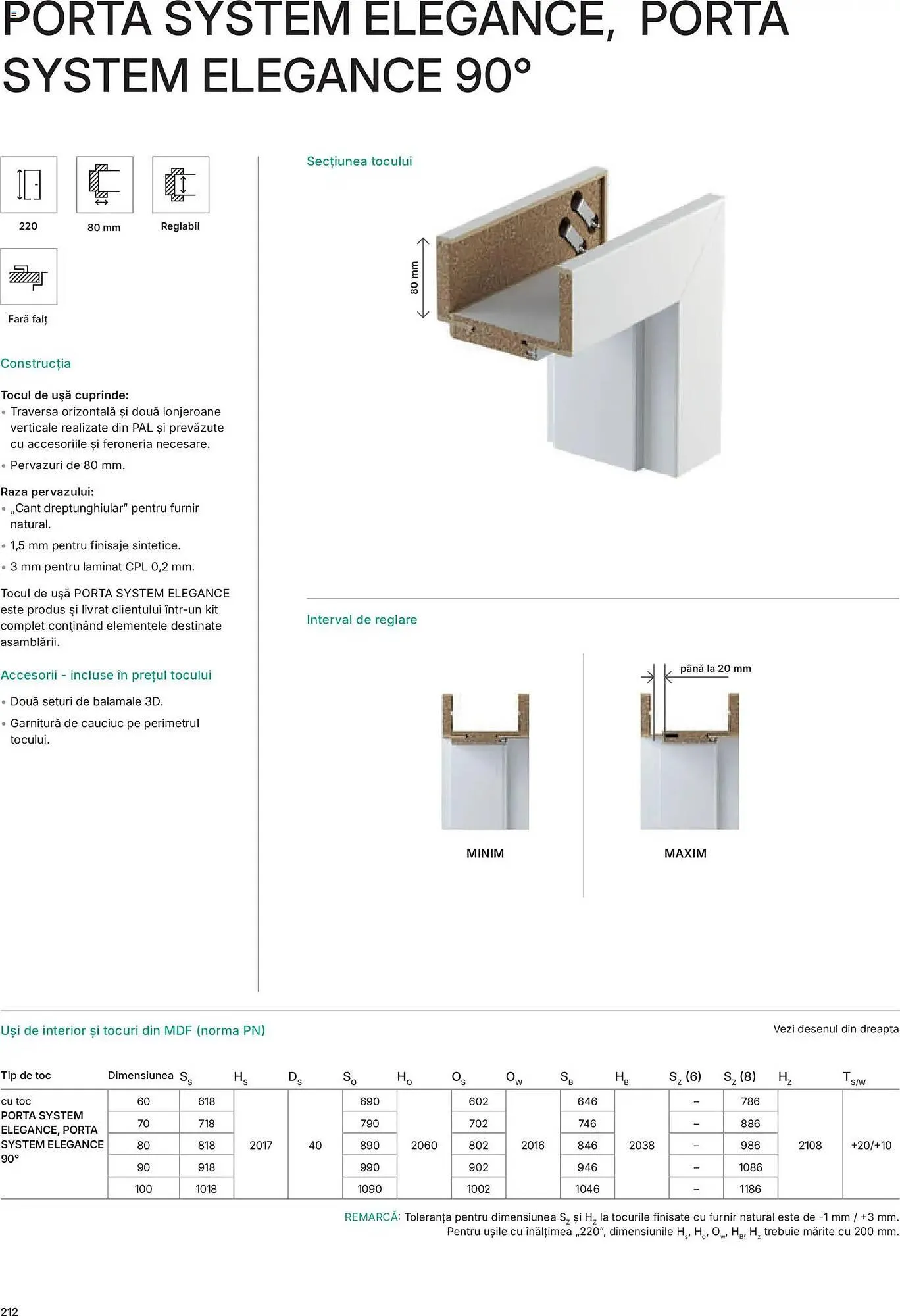 Catalog Catalog Proges de la 12 februarie până la 28 februarie 2027 - Revista Pagina 215