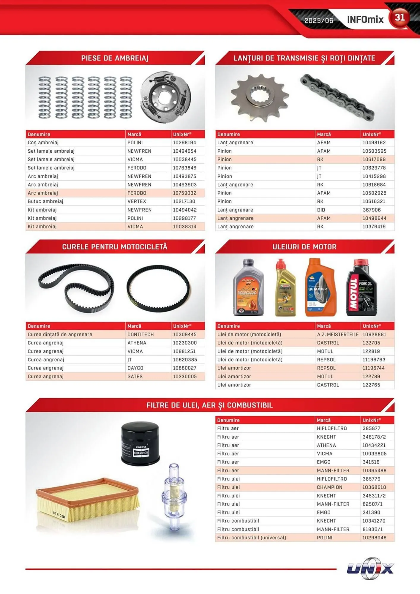 Catalog Catalog UNIX Auto de la 2 iunie până la 4 iulie 2025 - Revista Pagina 31