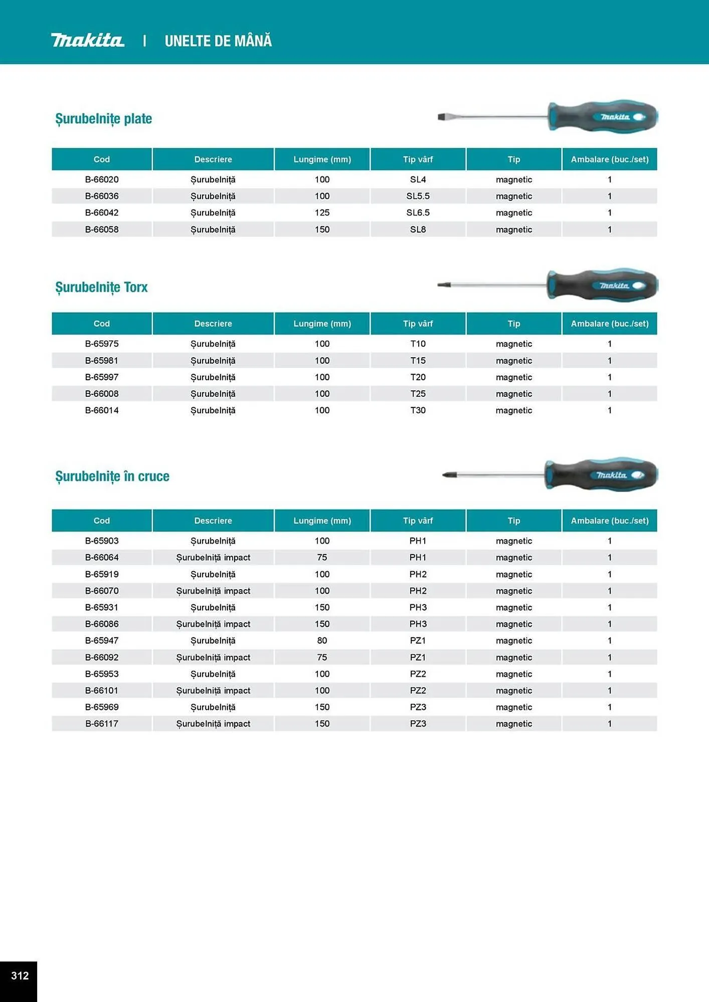 Catalog Catalog Makita de la 1 aprilie până la 31 decembrie 2025 - Revista Pagina 312