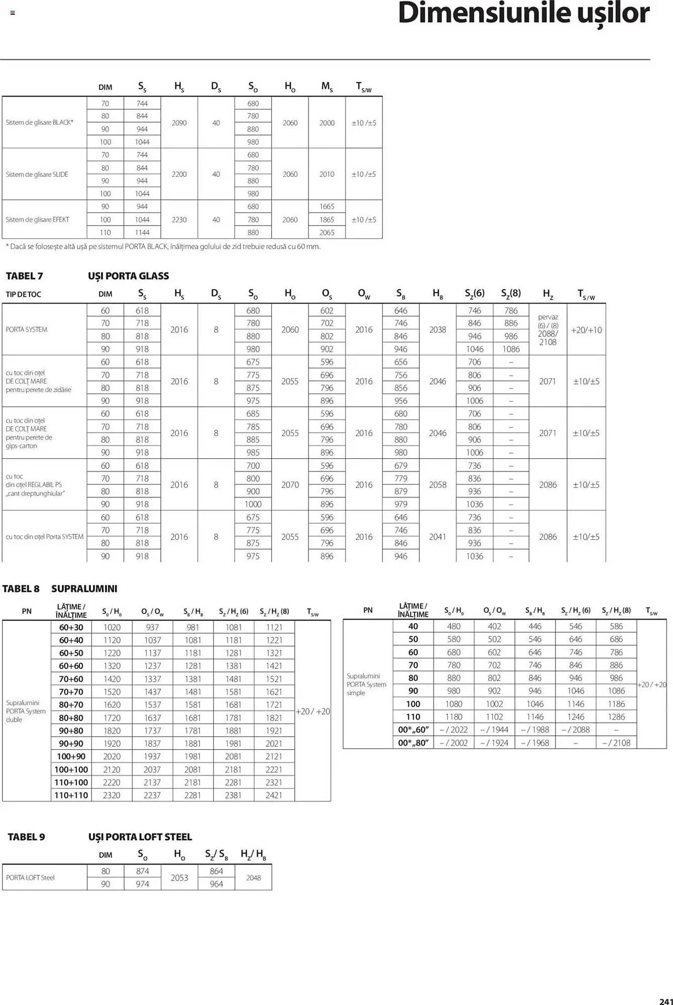 Catalog Catalog Proges de la 11 decembrie până la 31 decembrie 2025 - Revista Pagina 501