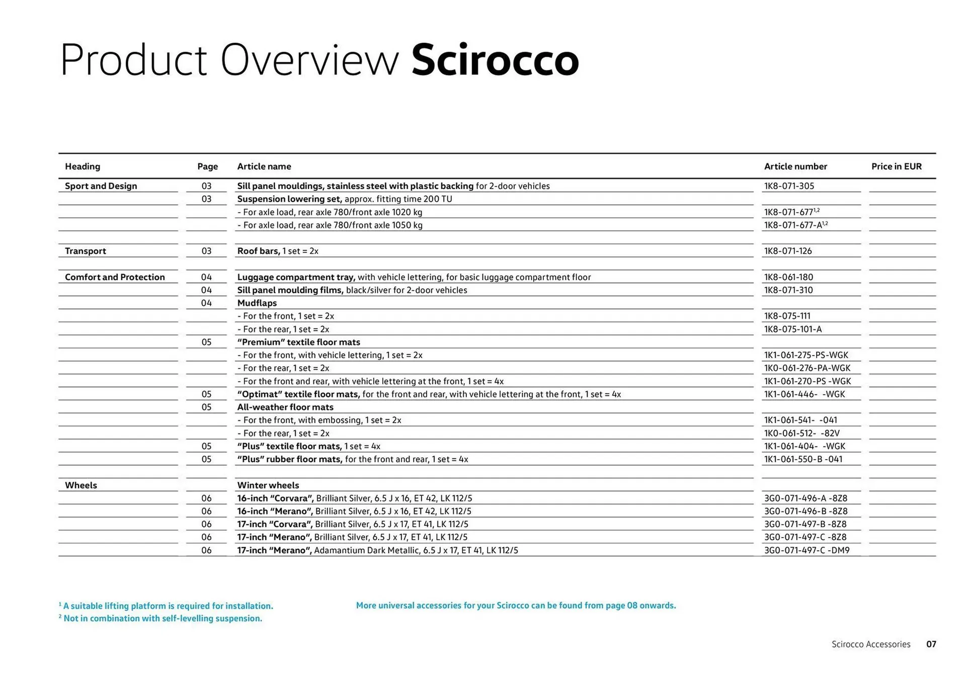 Catalog Volkswagen catalog de la 7 august până la 31 decembrie 2023 - Revista Pagina 7