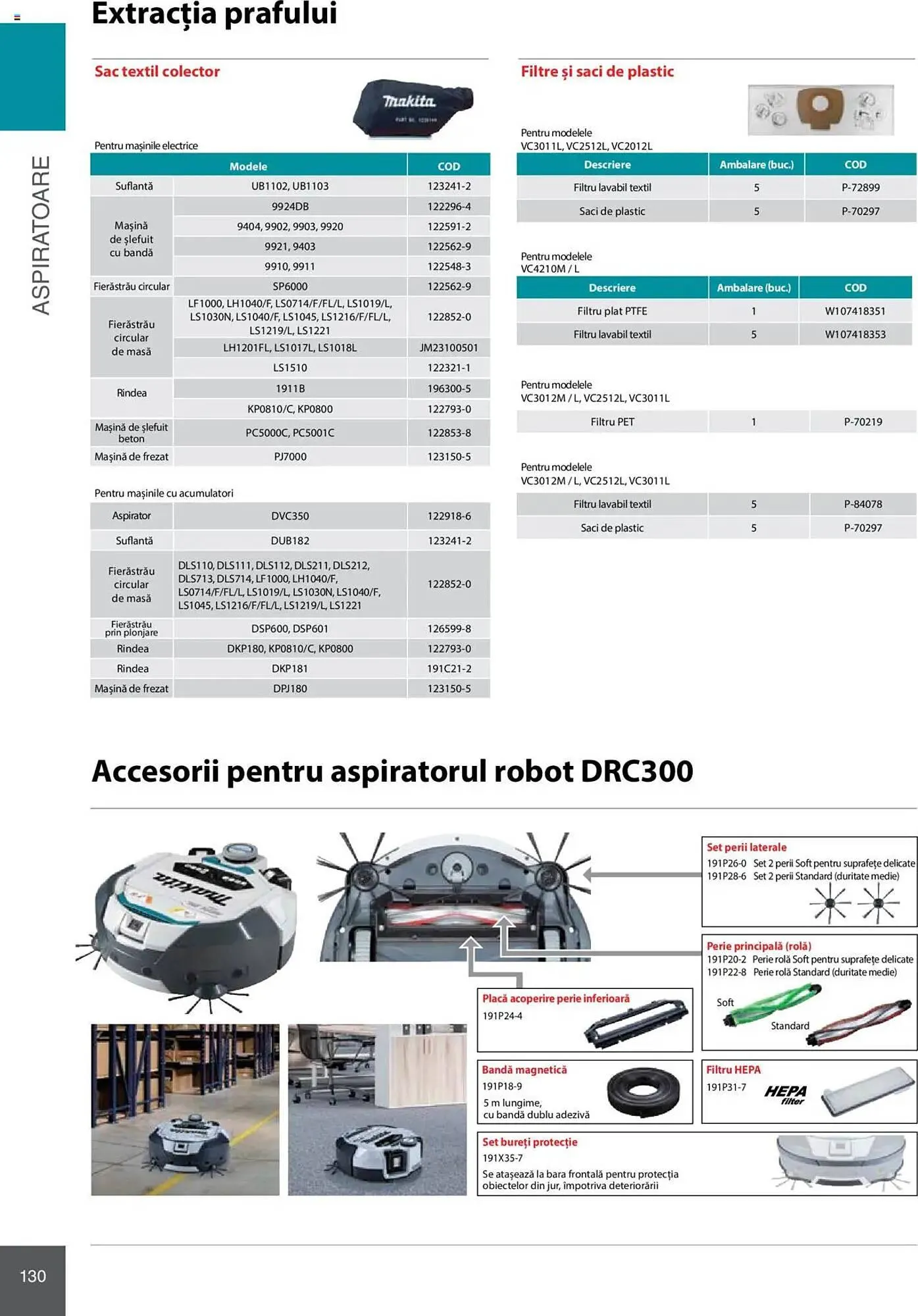 Catalog Catalog Makita de la 8 ianuarie până la 31 decembrie 2025 - Revista Pagina 130