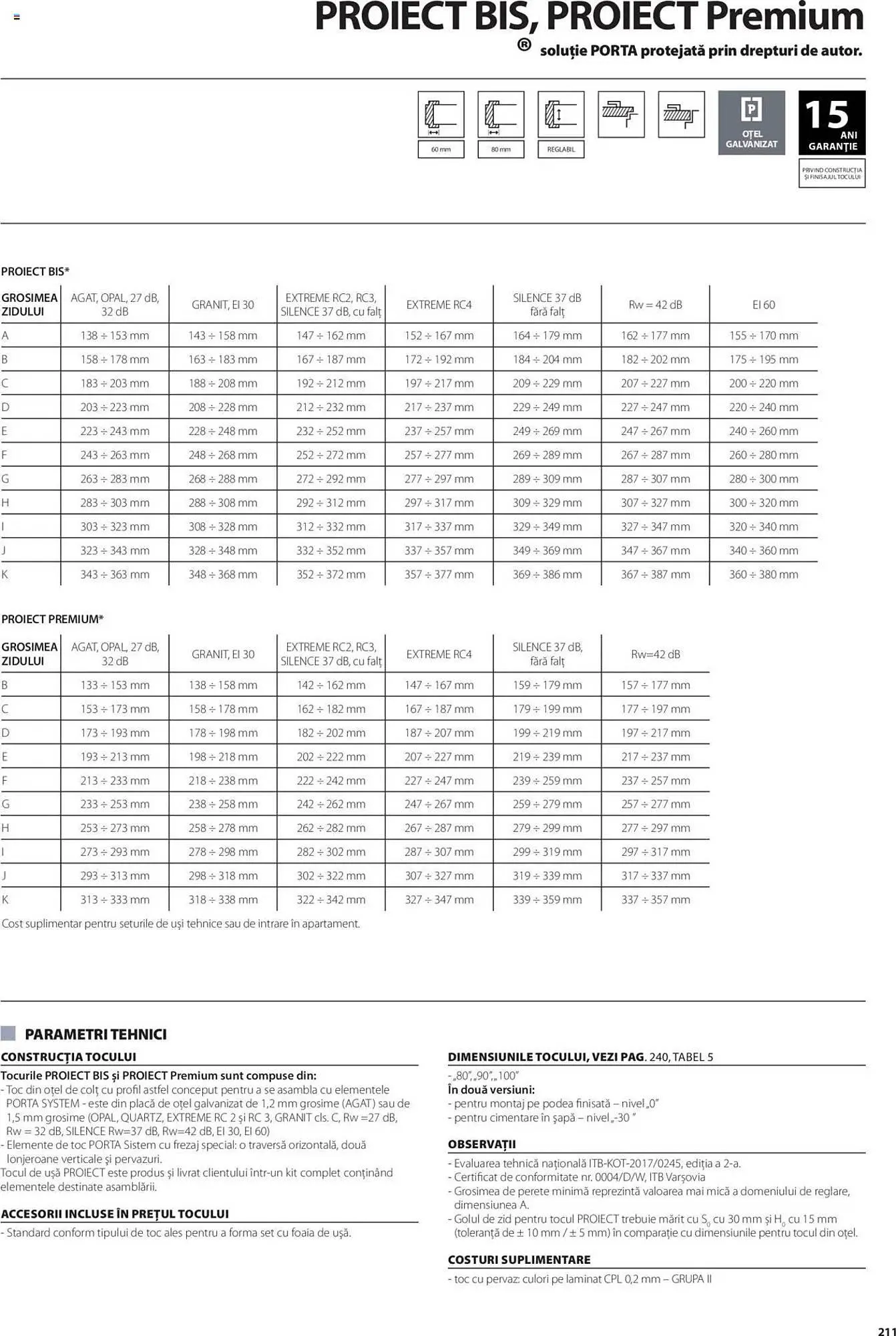 Catalog Catalog Proges de la 11 decembrie până la 31 decembrie 2025 - Revista Pagina 471