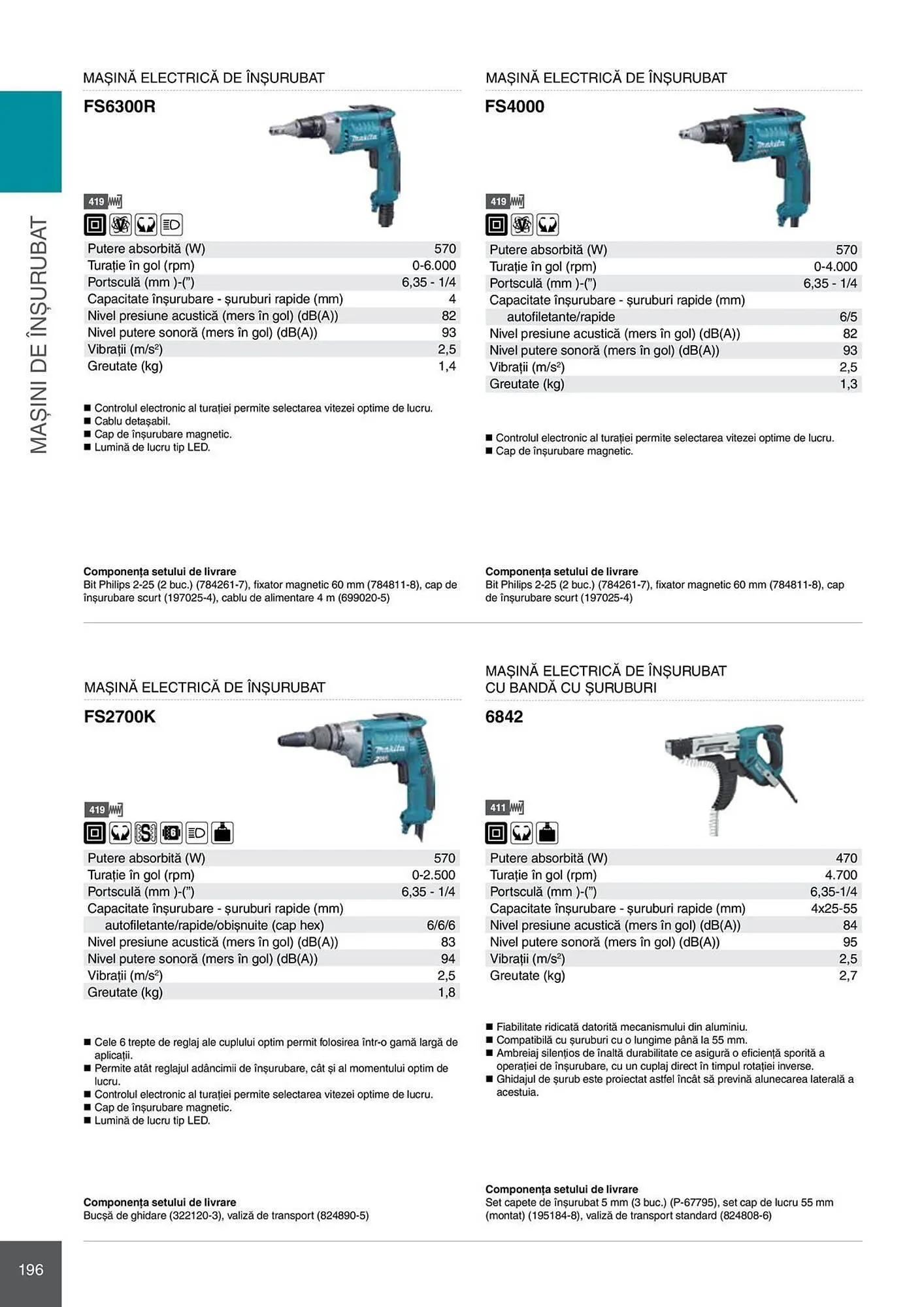 Catalog Catalog Makita de la 28 aprilie până la 31 decembrie 2026 - Revista Pagina 196