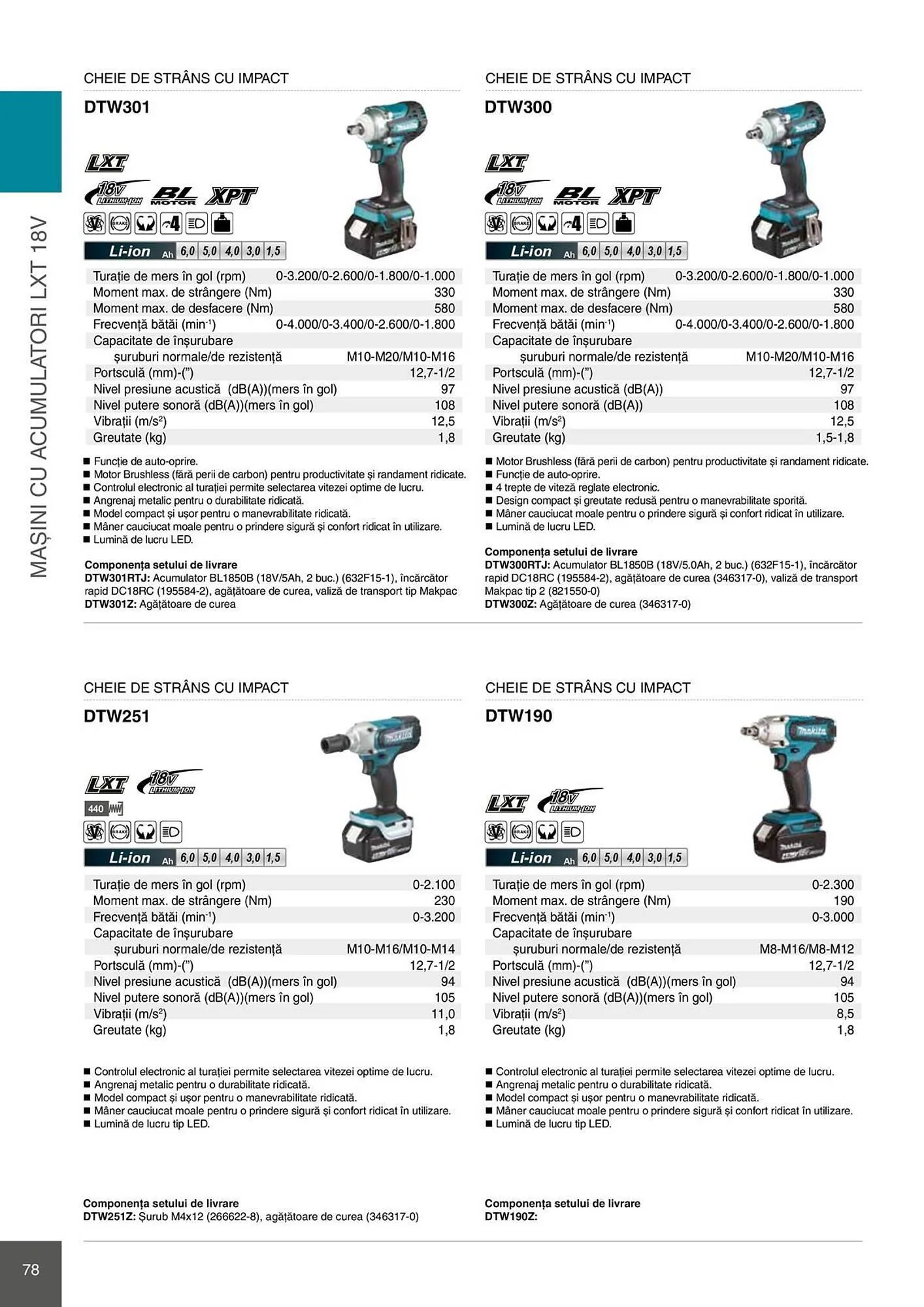 Catalog Catalog Makita de la 28 aprilie până la 31 decembrie 2026 - Revista Pagina 78