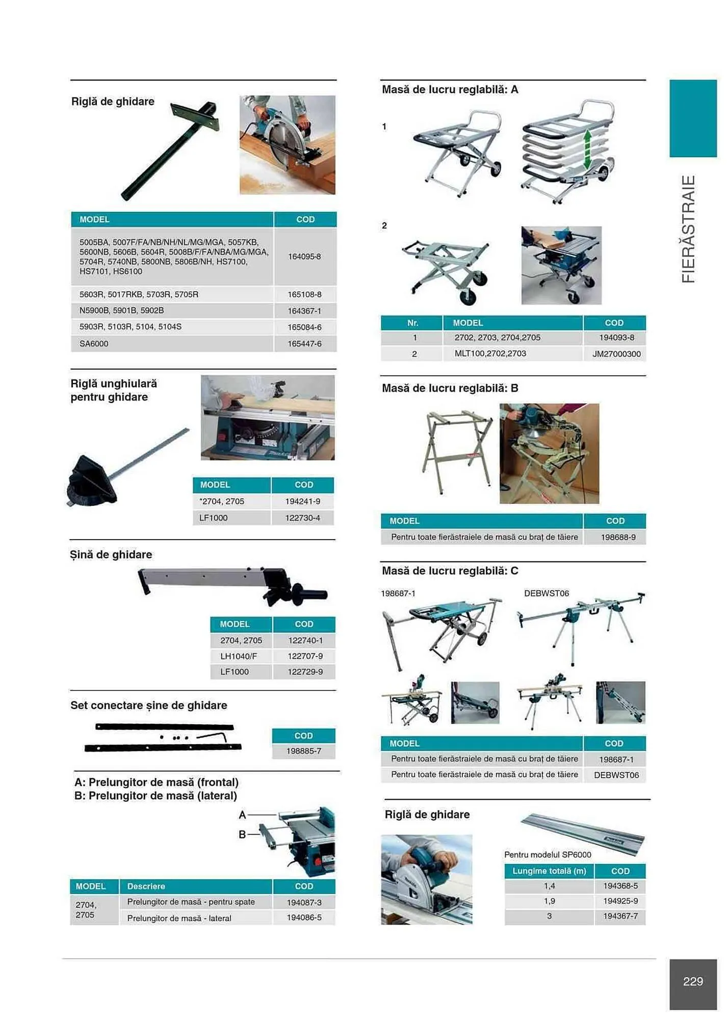 Catalog Makita catalog de la 1 ianuarie până la 31 decembrie 2023 - Revista Pagina 229