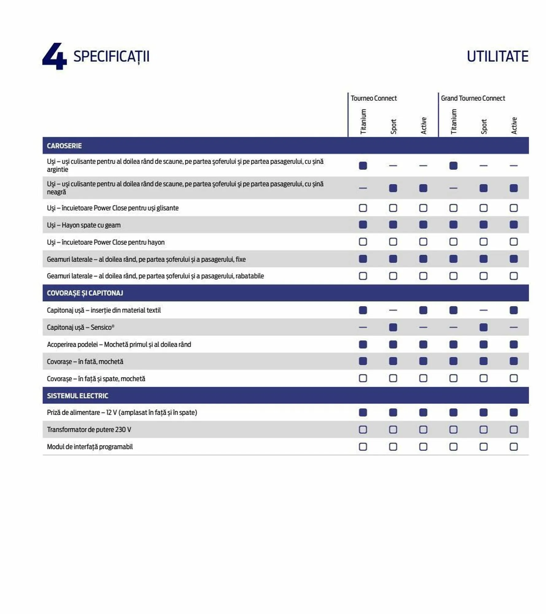 Catalog Ford Noul Tourneo Connect catalog de la 3 iulie până la 14 iunie 2024 - Revista Pagina 58